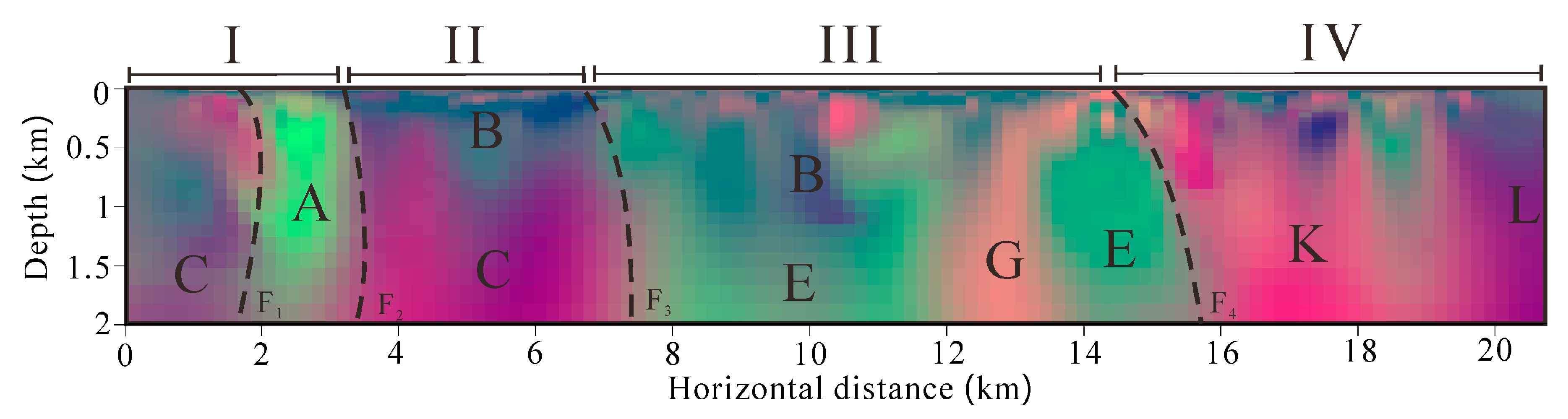 Minerals 09 00407 g017