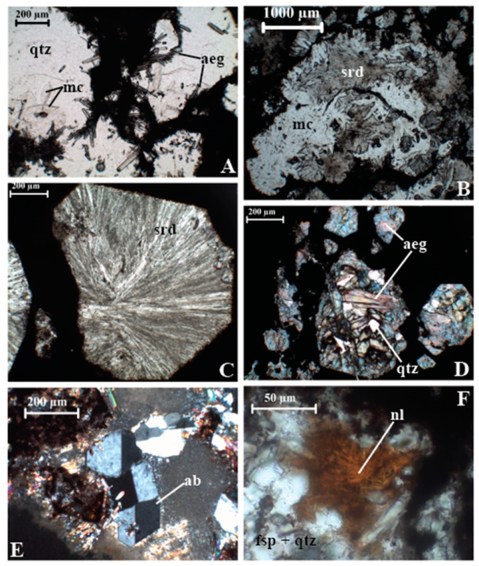 Minerals 09 00408 g004
