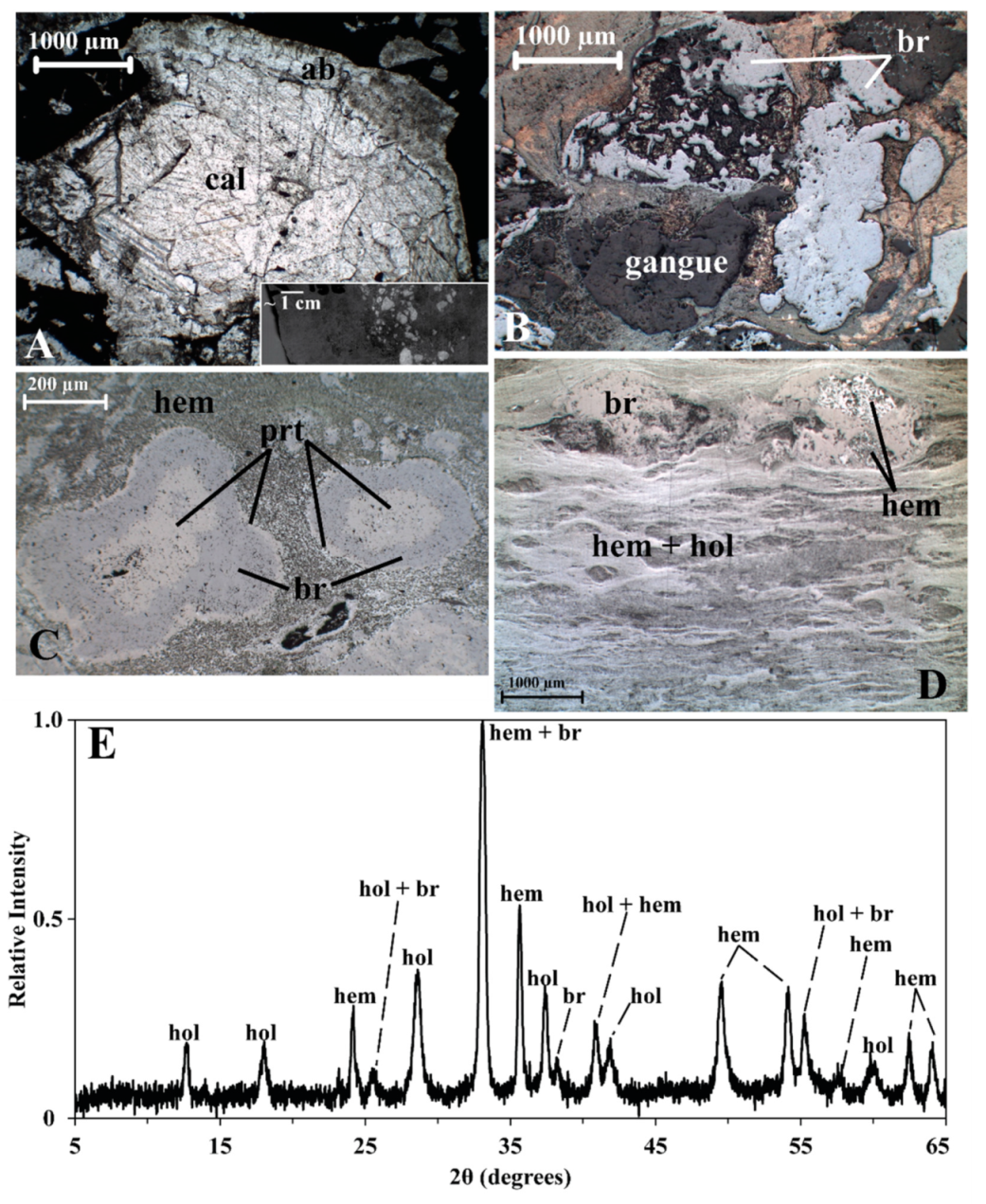 Minerals 09 00408 g005