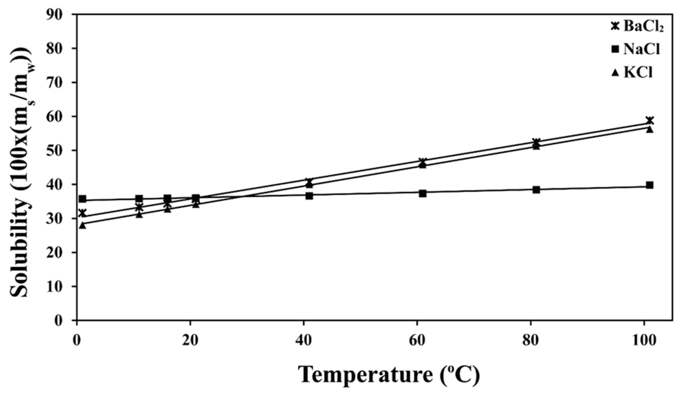 Minerals 09 00408 g010