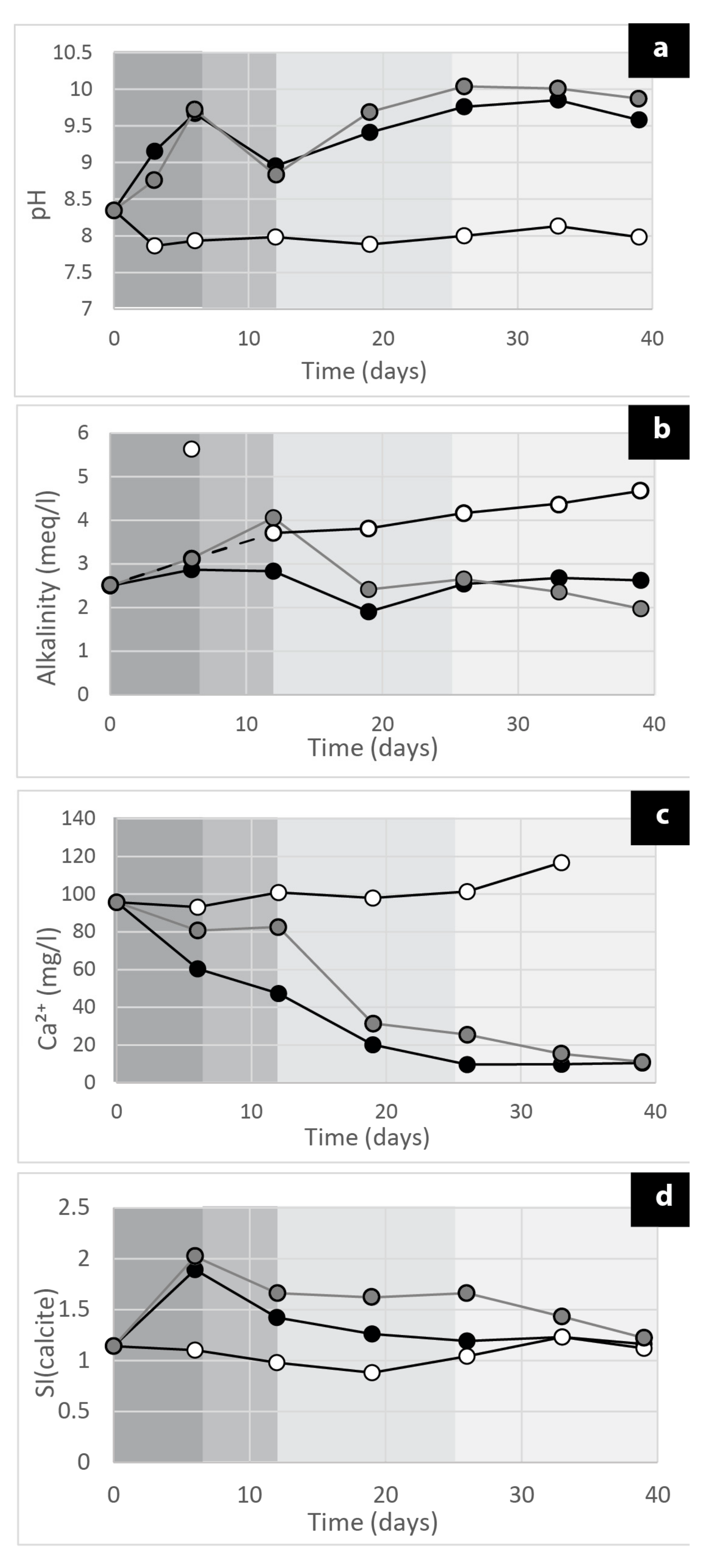 Minerals 09 00409 g012 Minerals 09 00409 g012