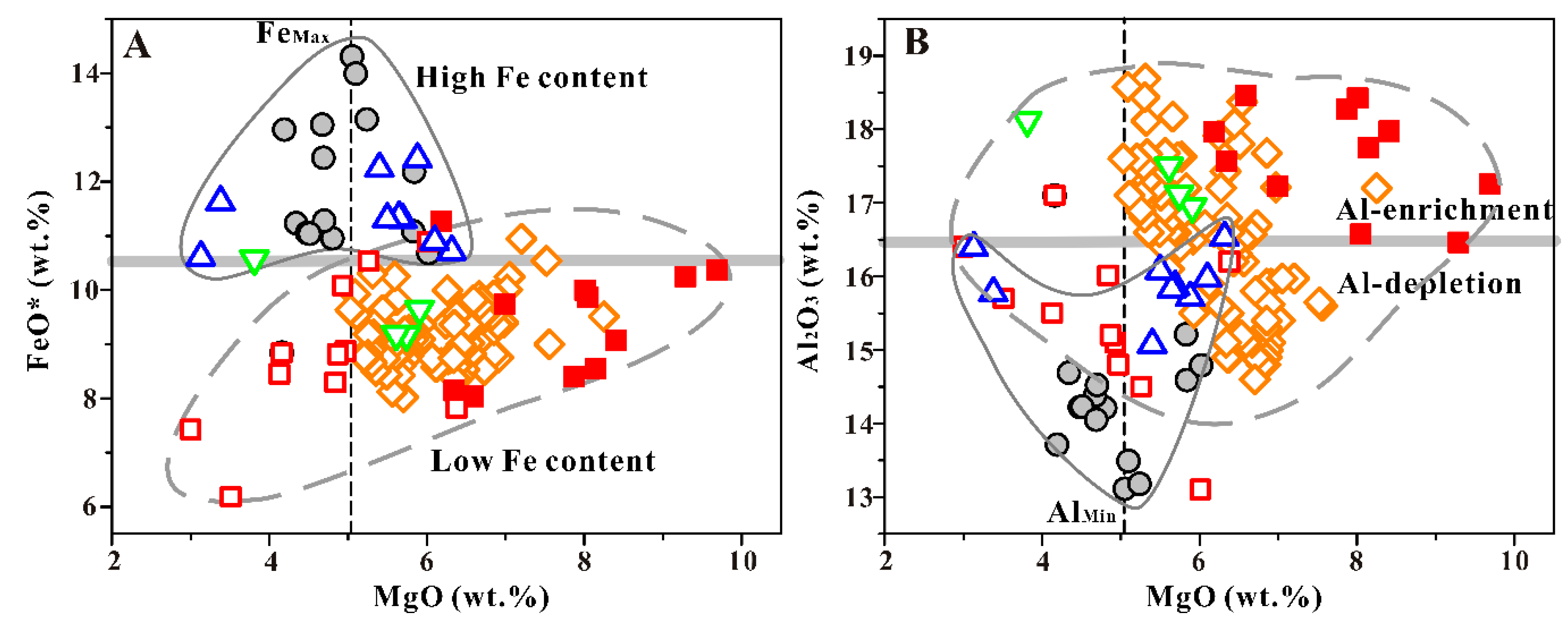 Minerals 09 00410 g003