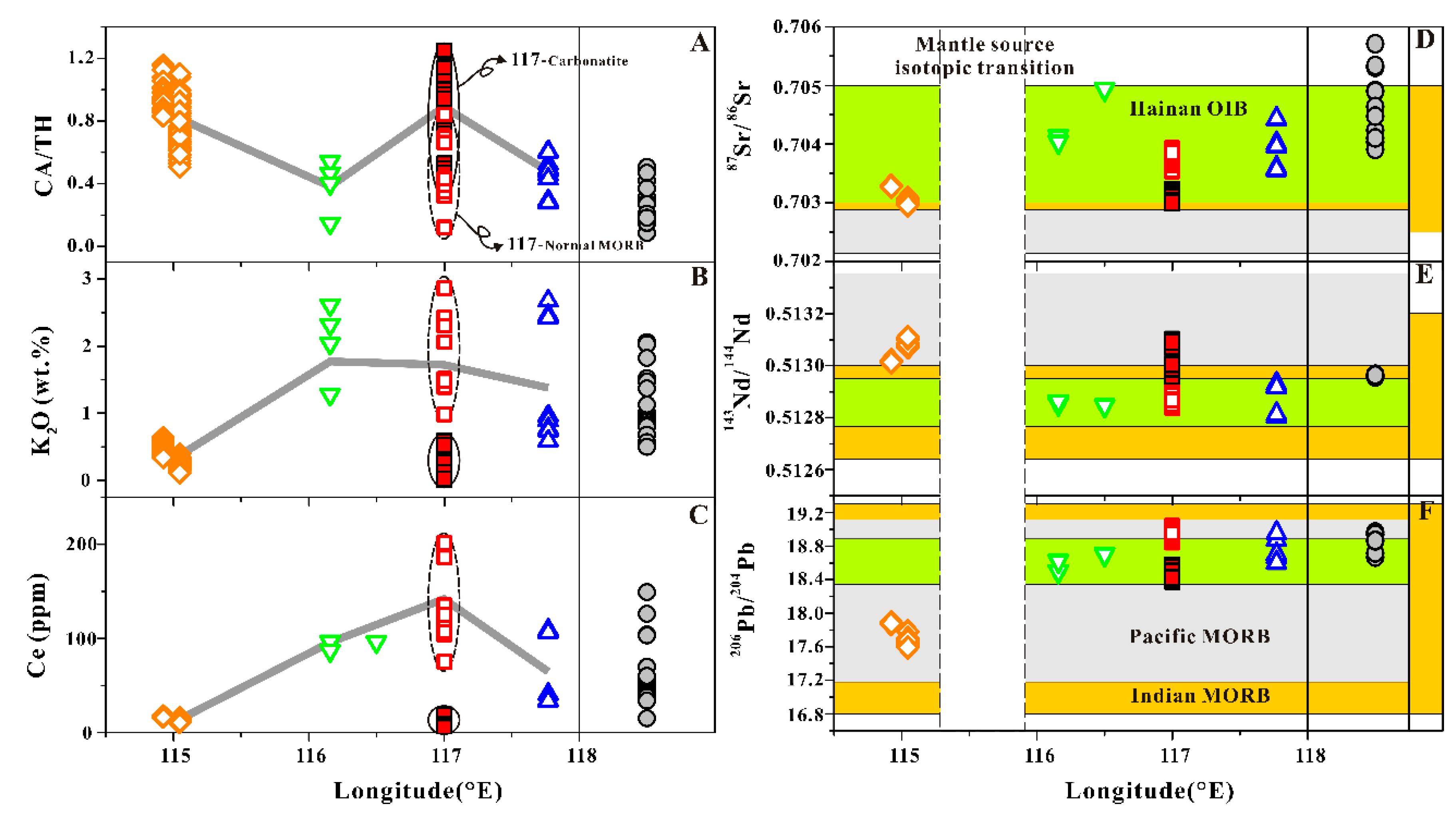 Minerals 09 00410 g004