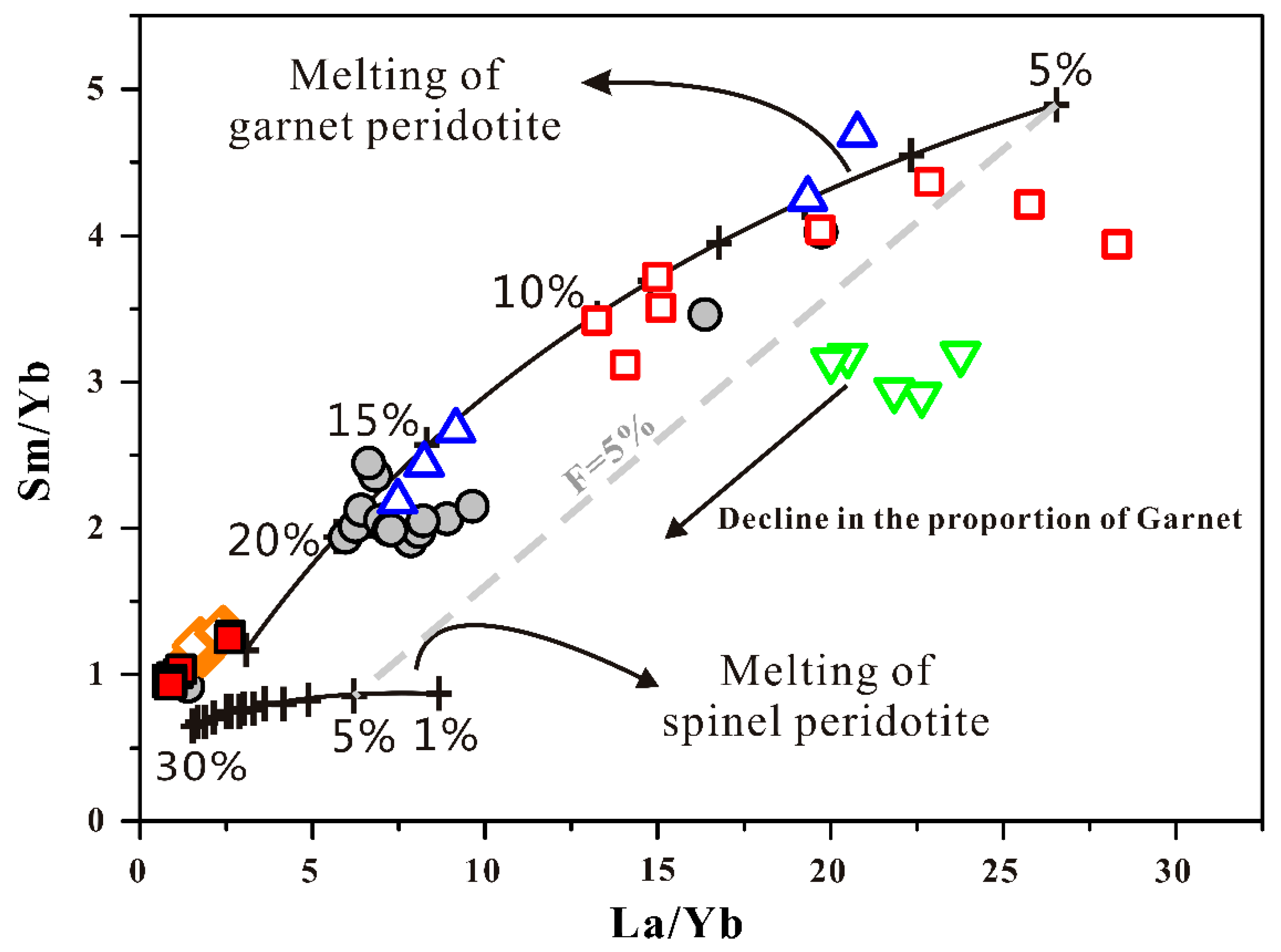 Minerals 09 00410 g006