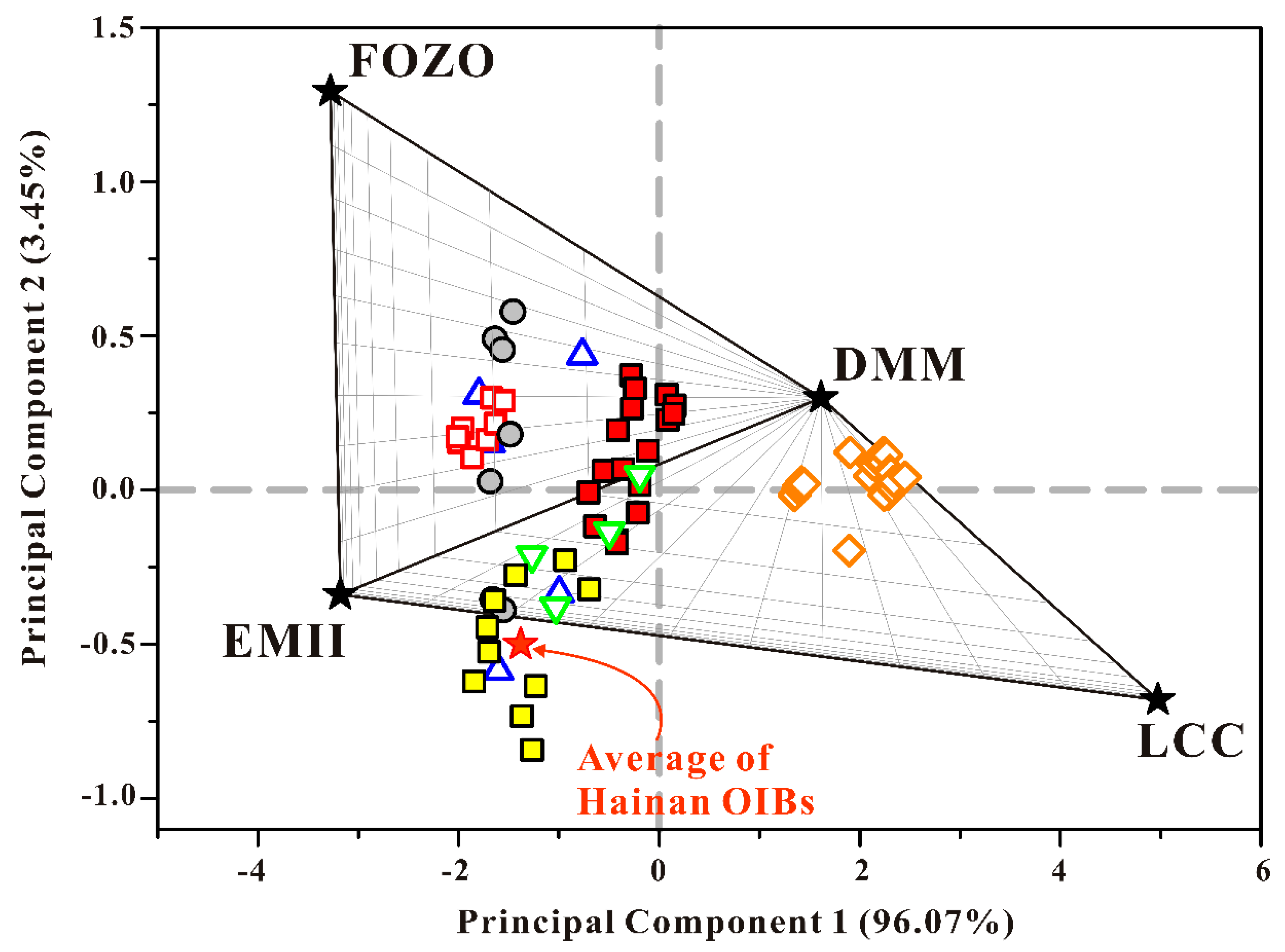 Minerals 09 00410 g009