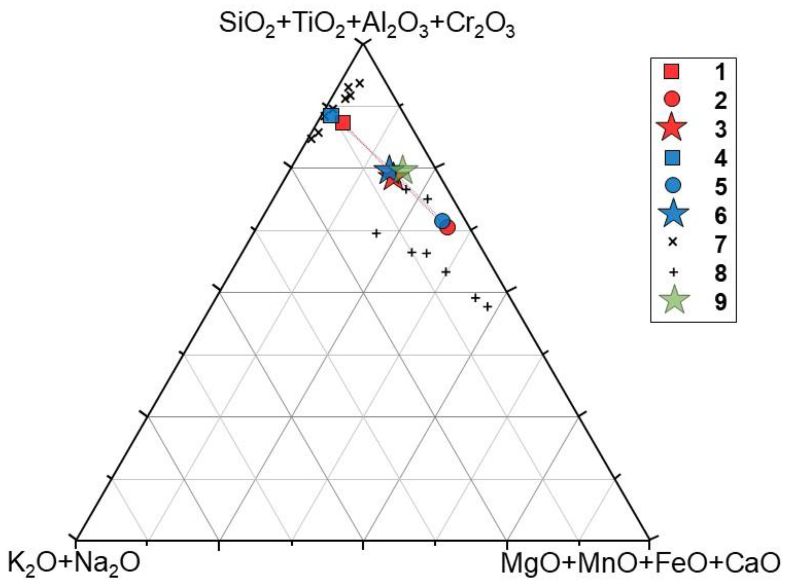 Minerals 09 00412 g005
