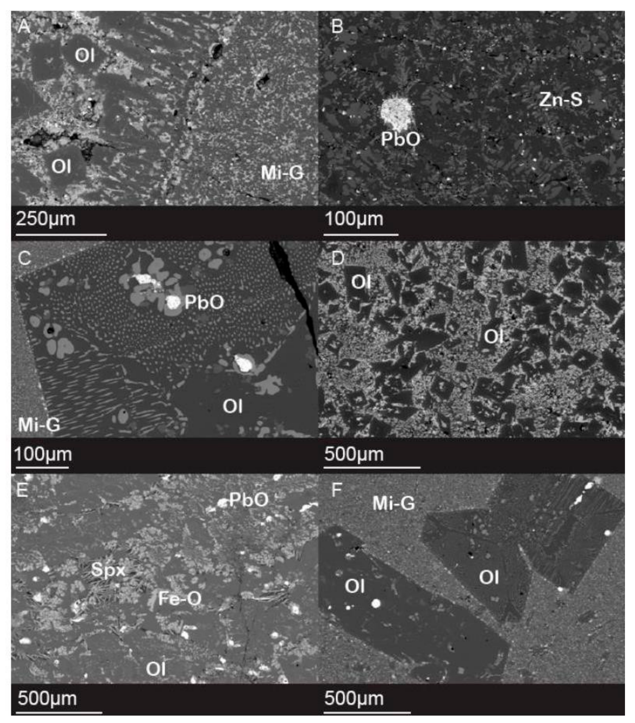 Minerals 09 00415 g011 Minerals 09 00415 g011