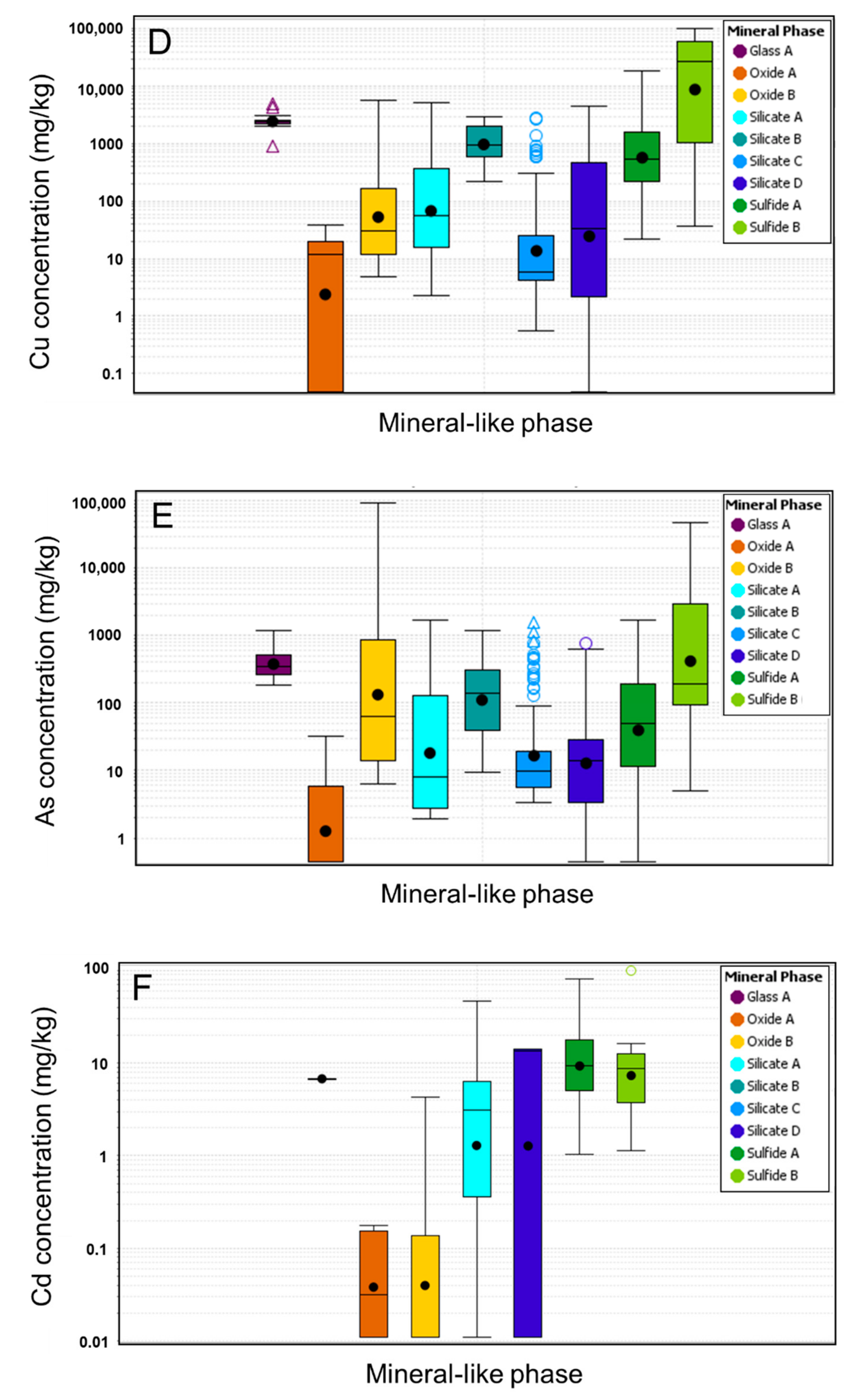 Minerals 09 00415 g012b Minerals 09 00415 g012b