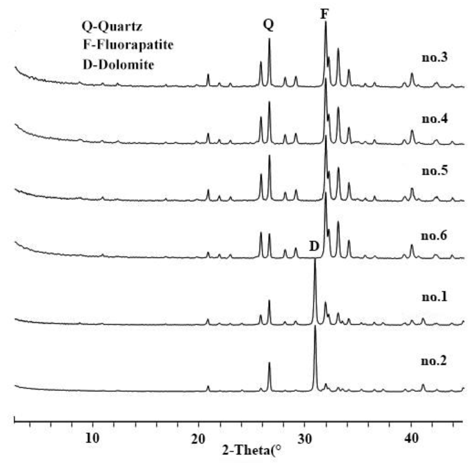Minerals 09 00416 g001