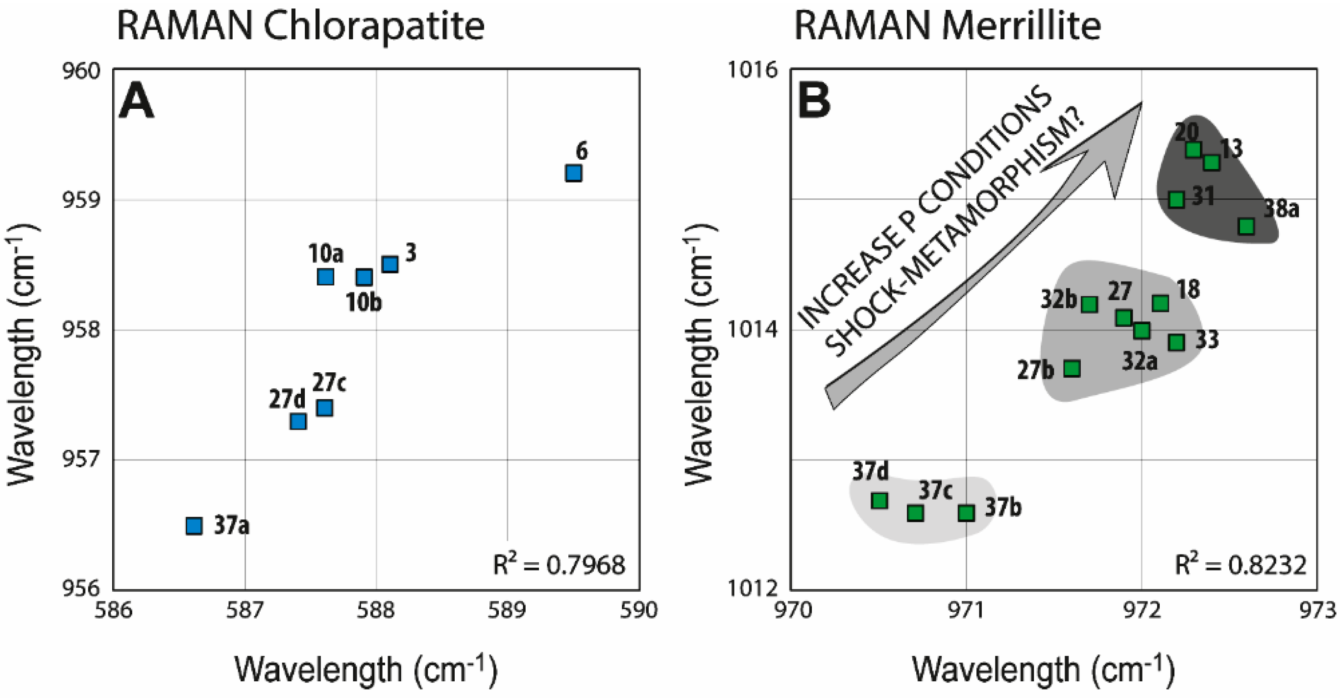 Minerals 09 00417 g008