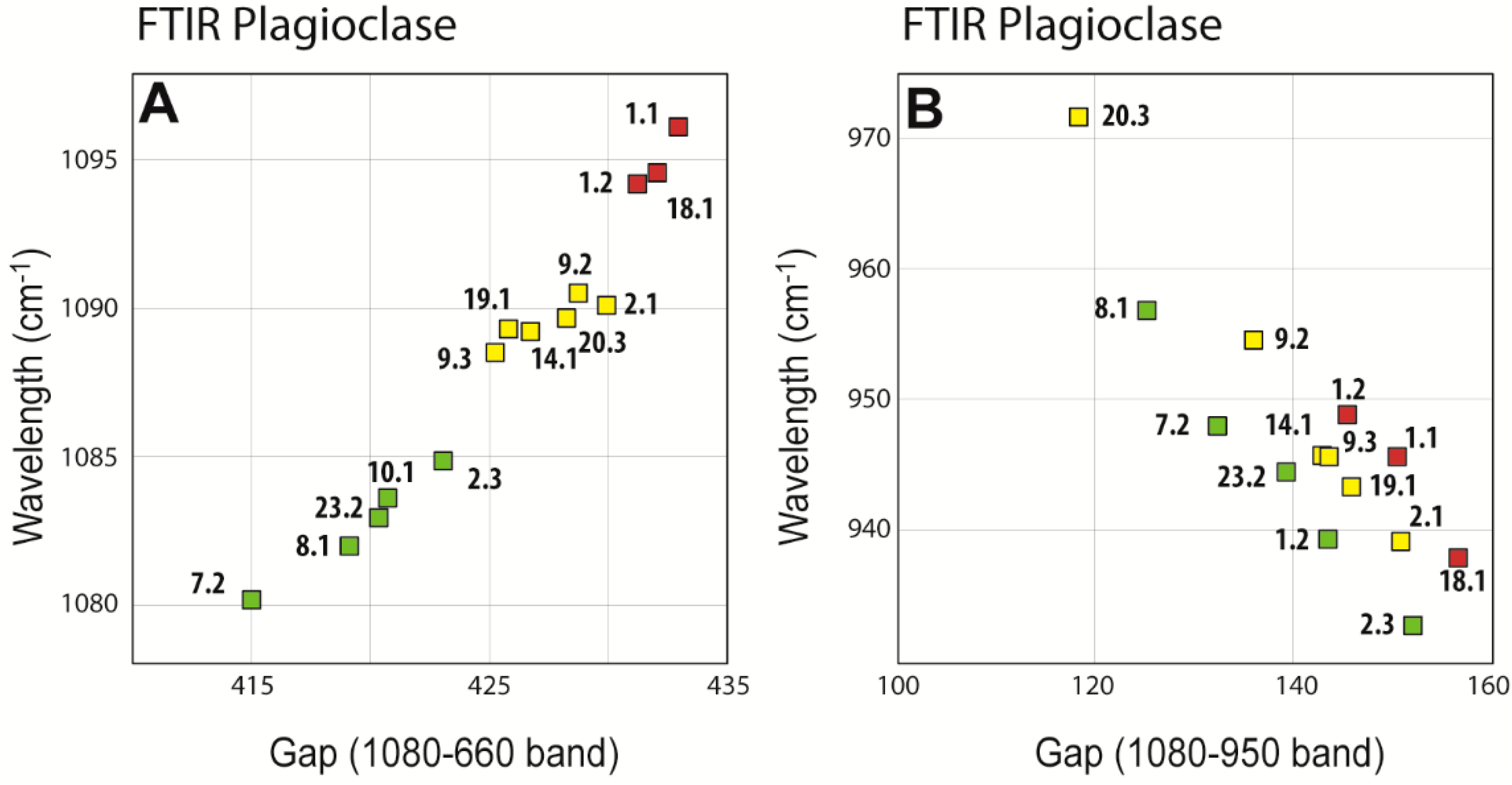 Minerals 09 00417 g011