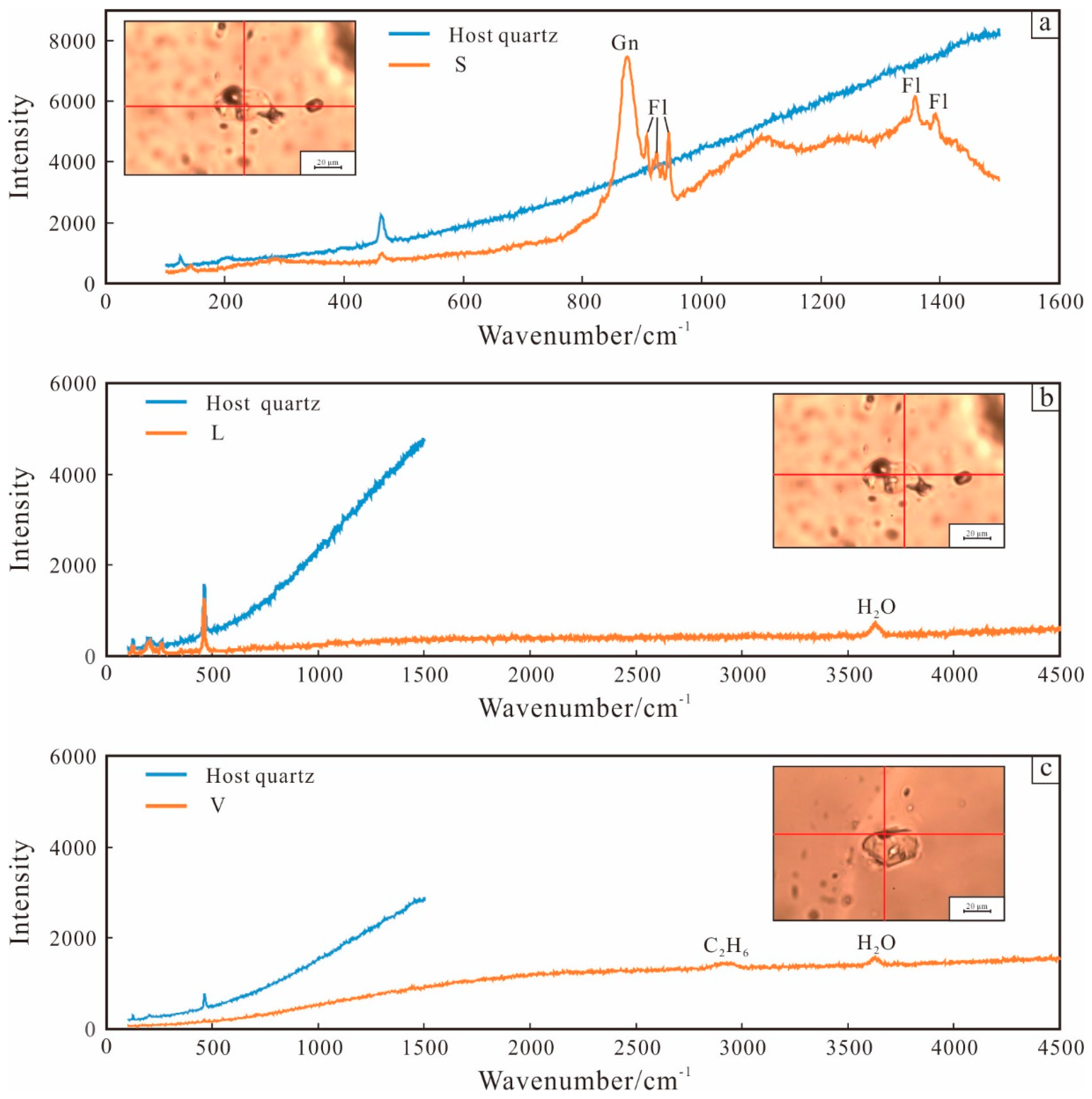 Minerals 09 00418 g013 Minerals 09 00418 g013