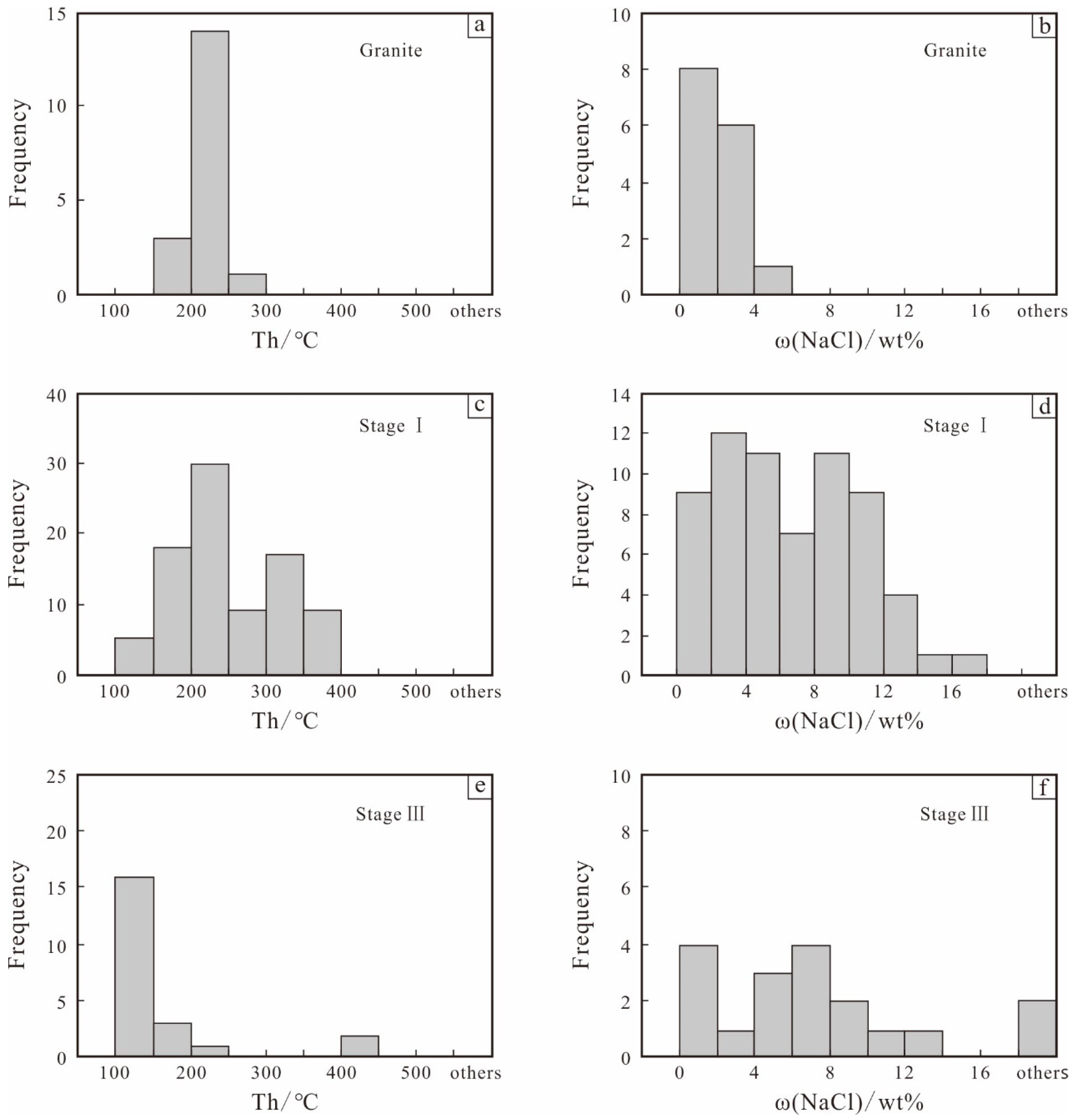 Minerals 09 00418 g014 Minerals 09 00418 g014