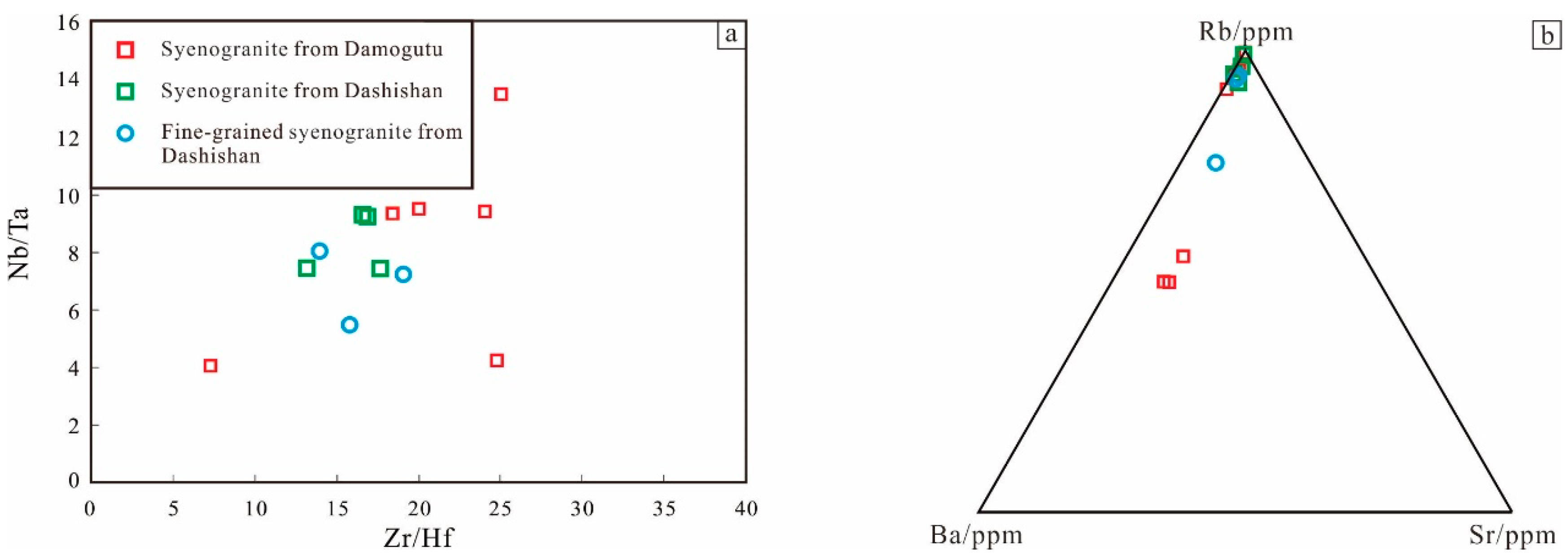 Minerals 09 00418 g017 Minerals 09 00418 g017