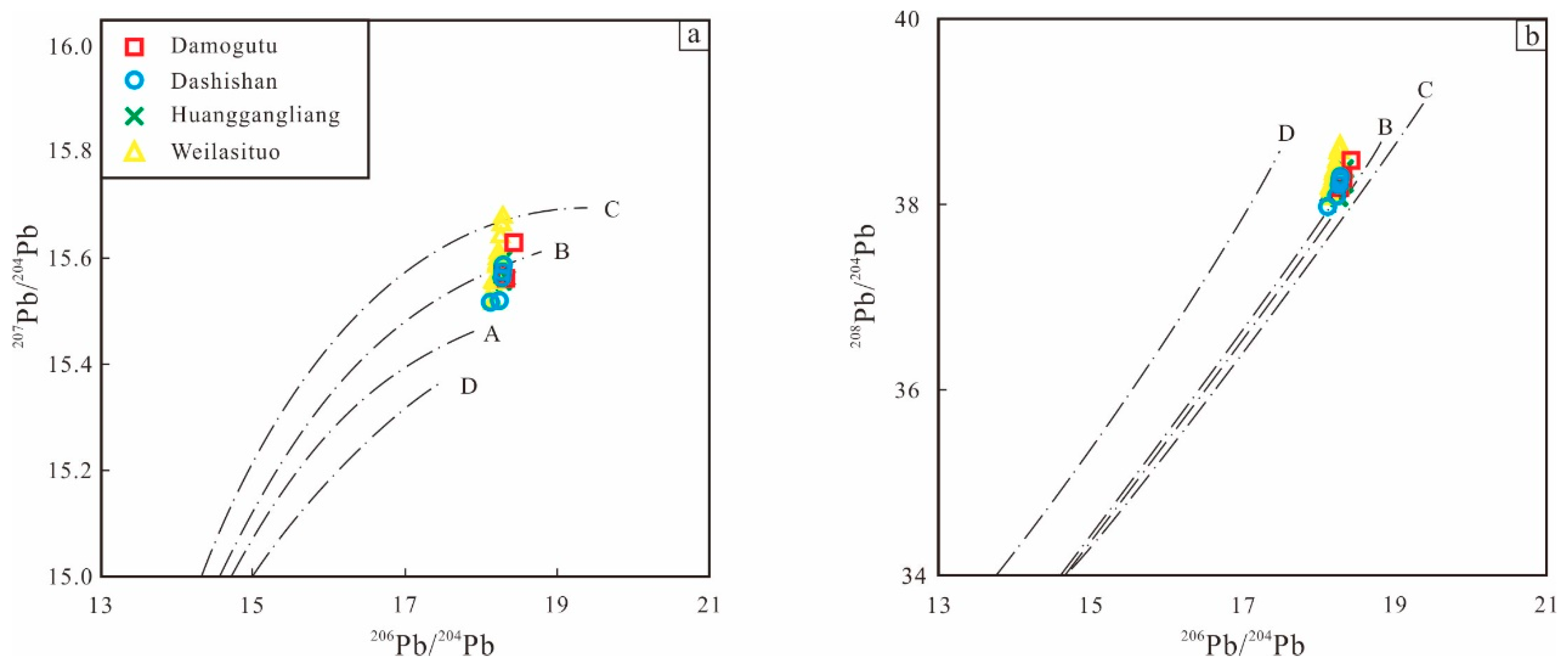 Minerals 09 00418 g019 Minerals 09 00418 g019