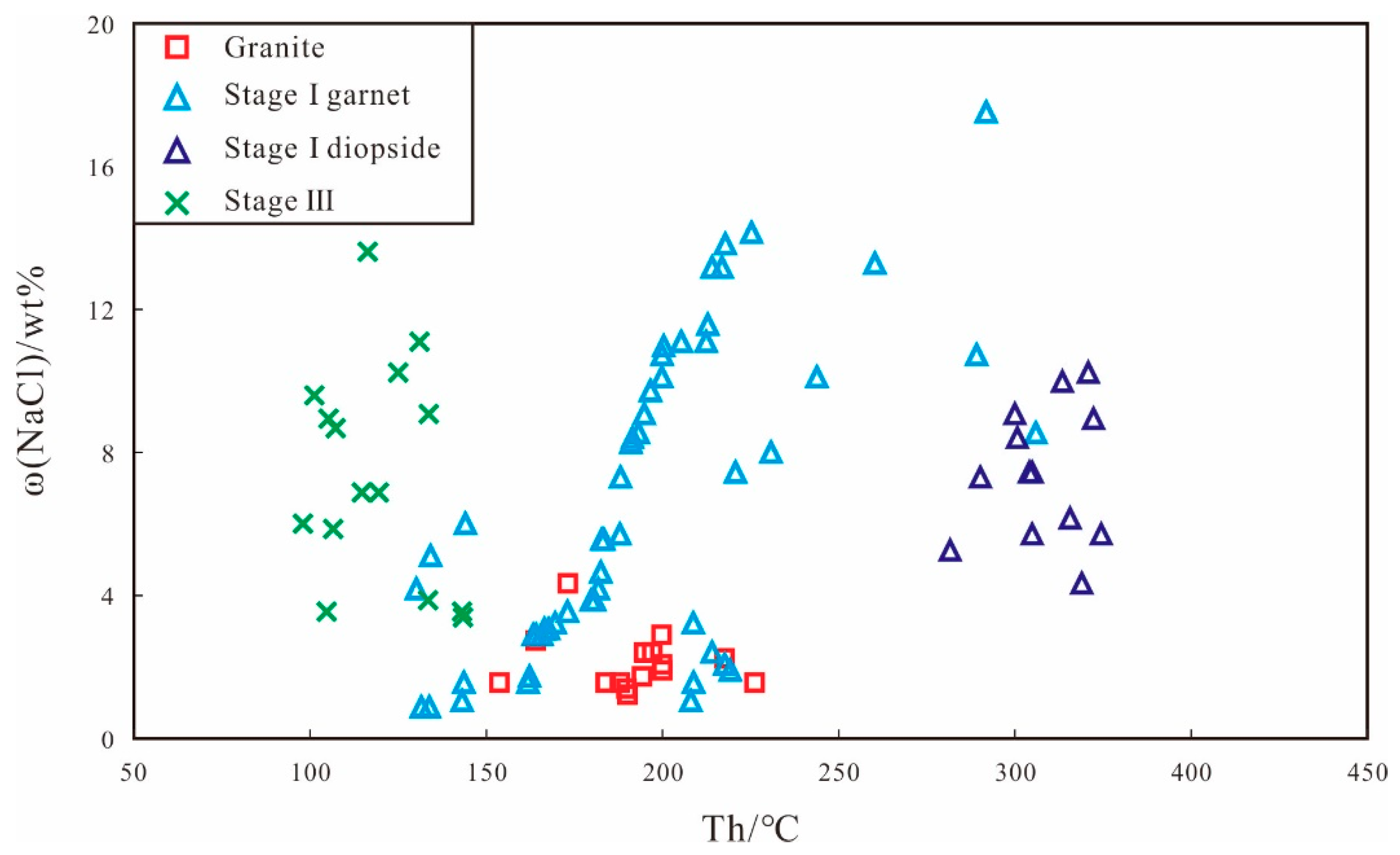 Minerals 09 00418 g020 Minerals 09 00418 g020