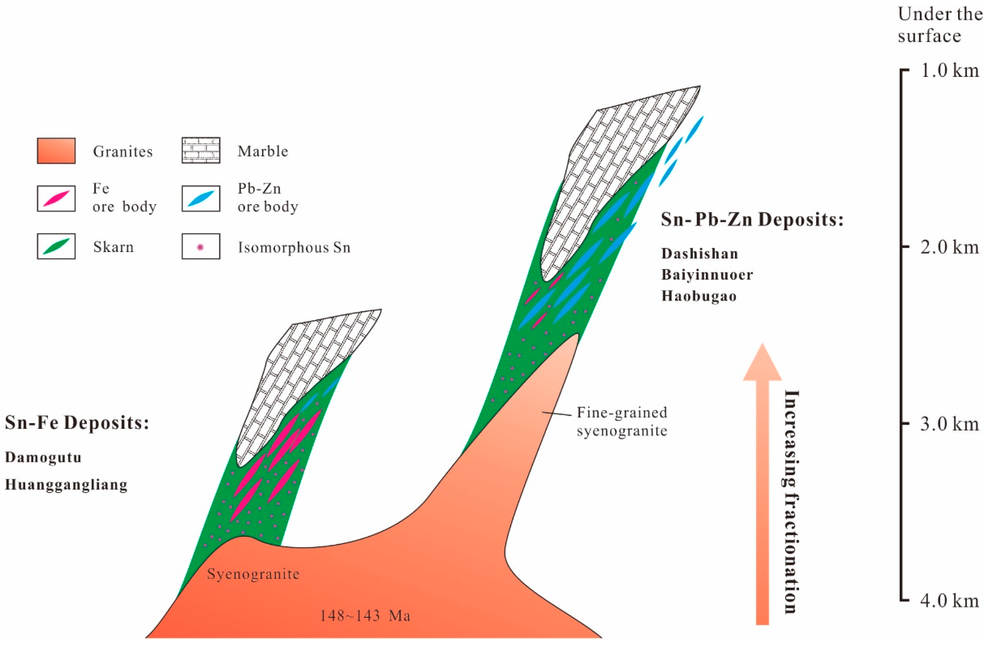 Minerals 09 00418 g021 Minerals 09 00418 g021