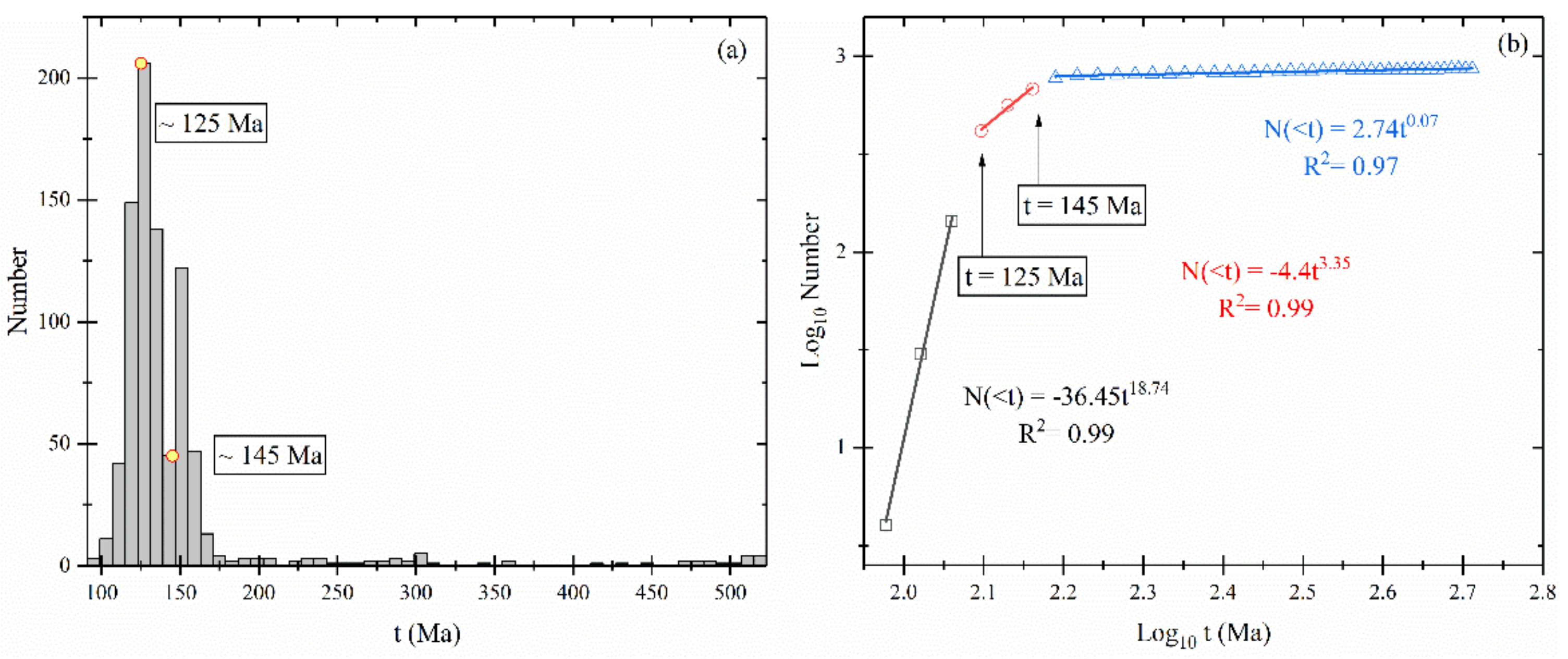 Minerals 09 00419 g002