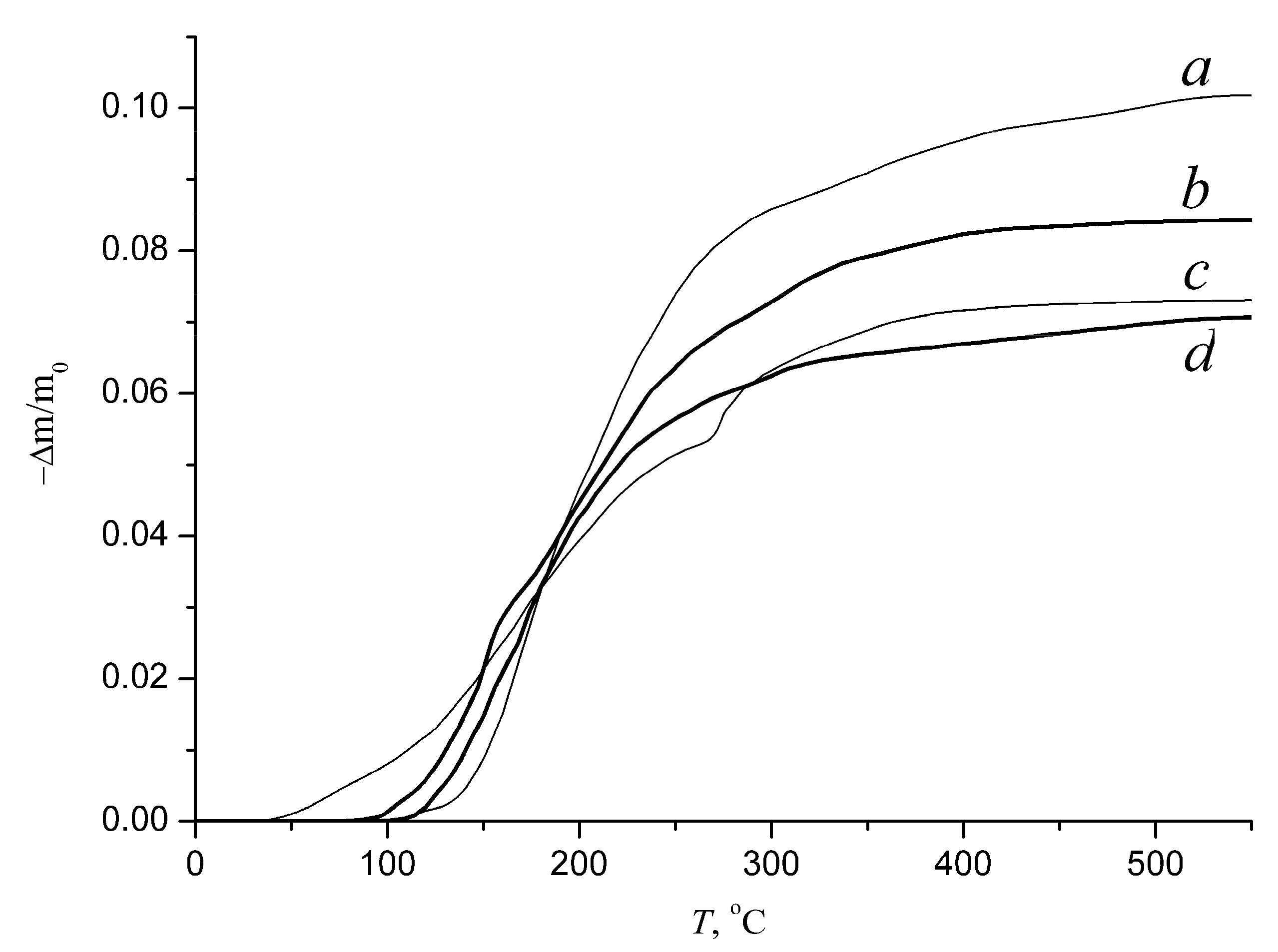 Minerals 09 00420 g003
