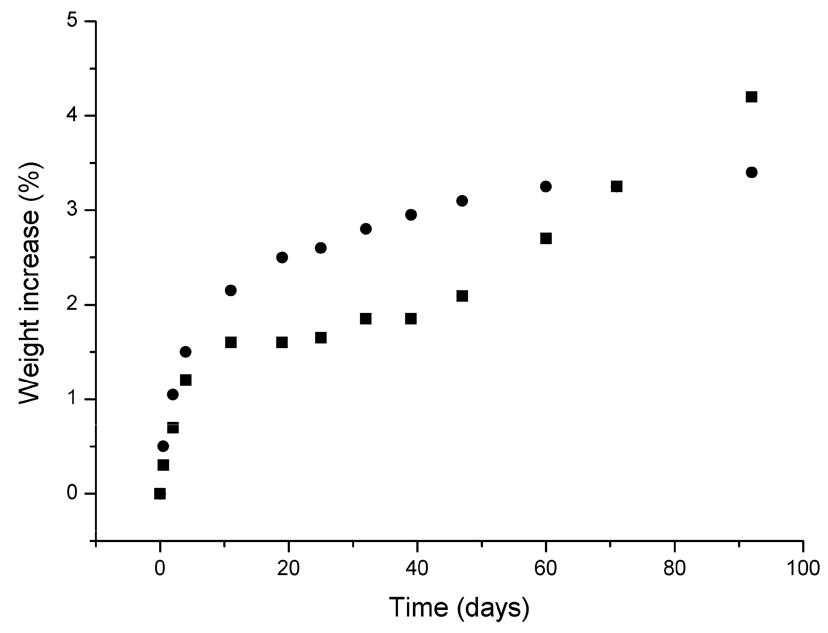 Minerals 09 00420 g004