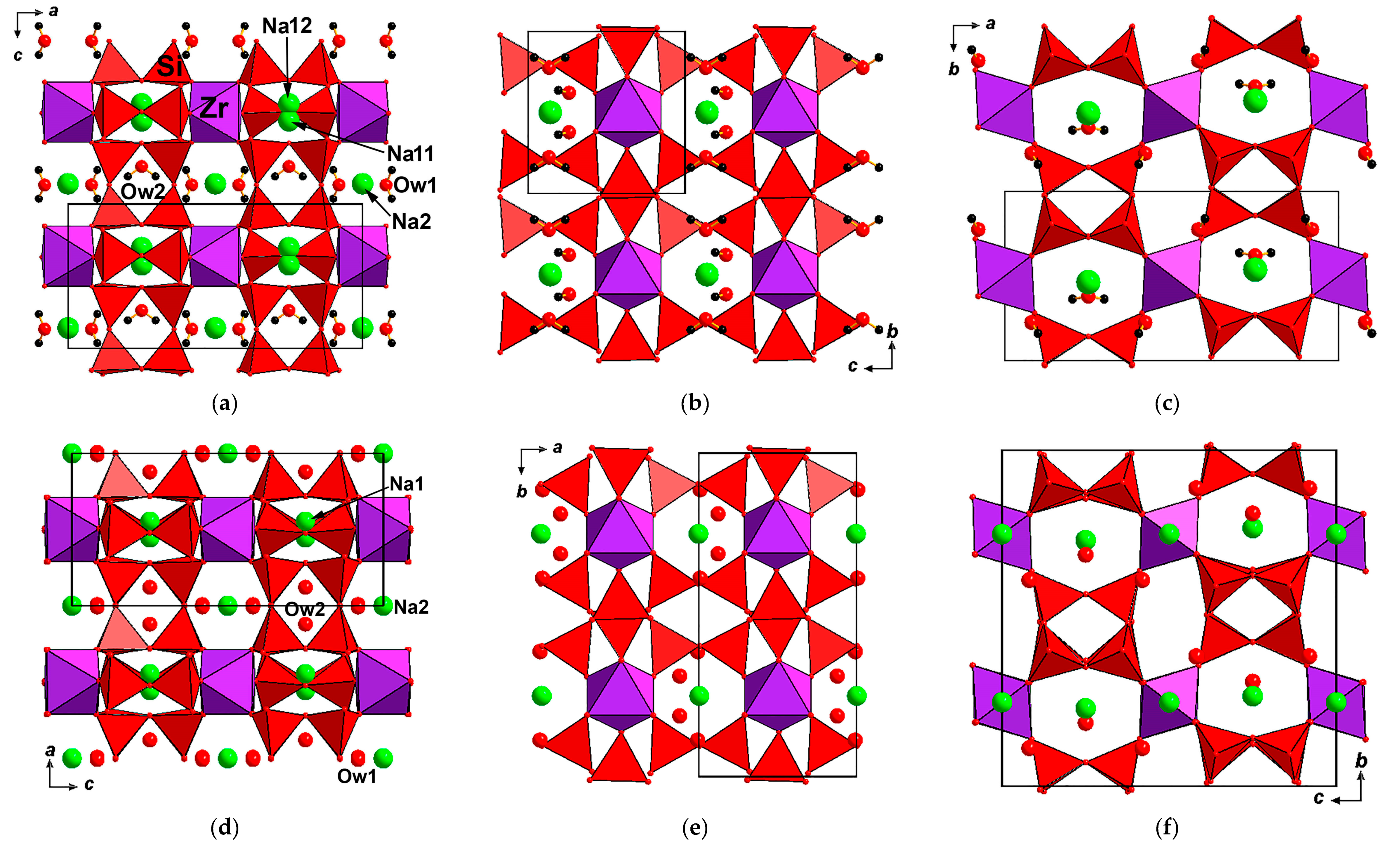Minerals 09 00420 g006a