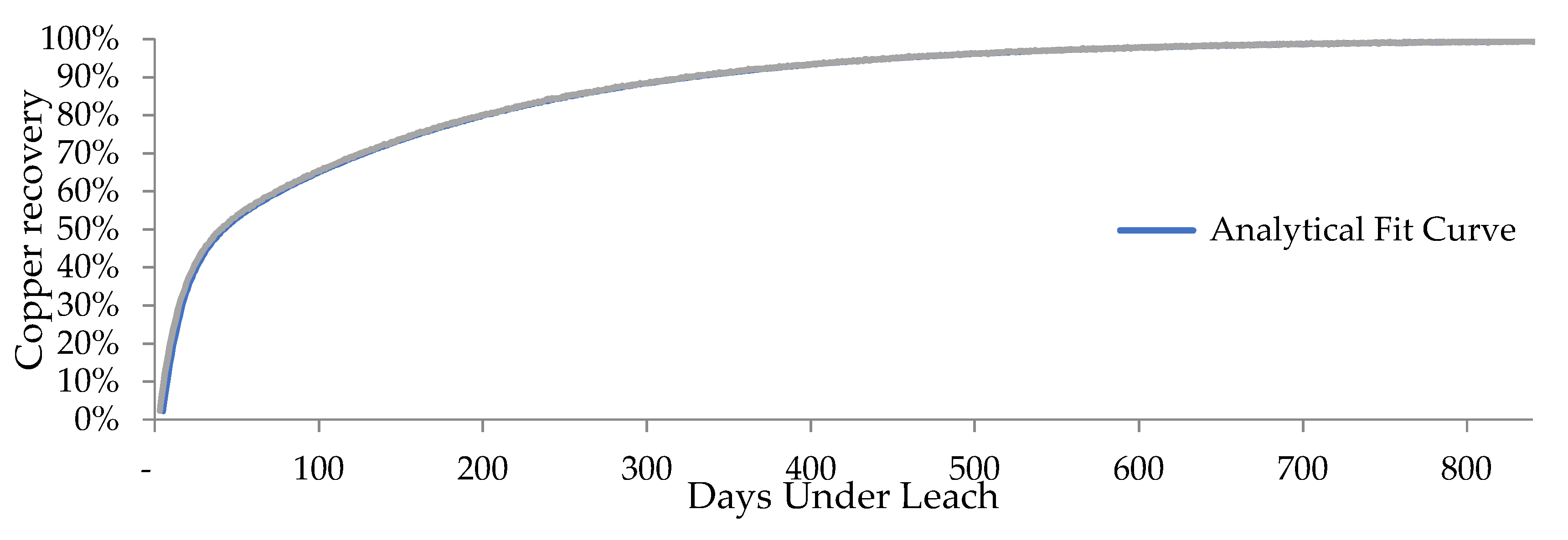 Minerals 09 00421 g001 Minerals 09 00421 g001