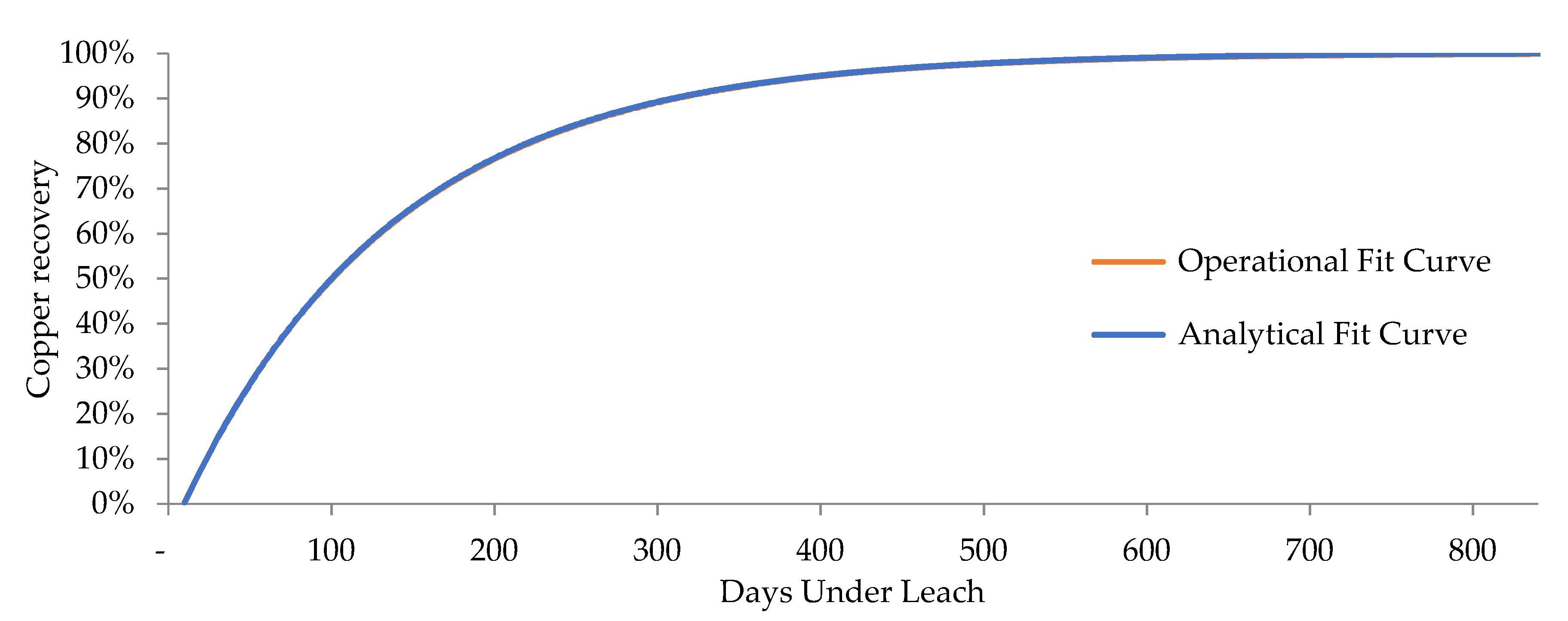 Minerals 09 00421 g002 Minerals 09 00421 g002