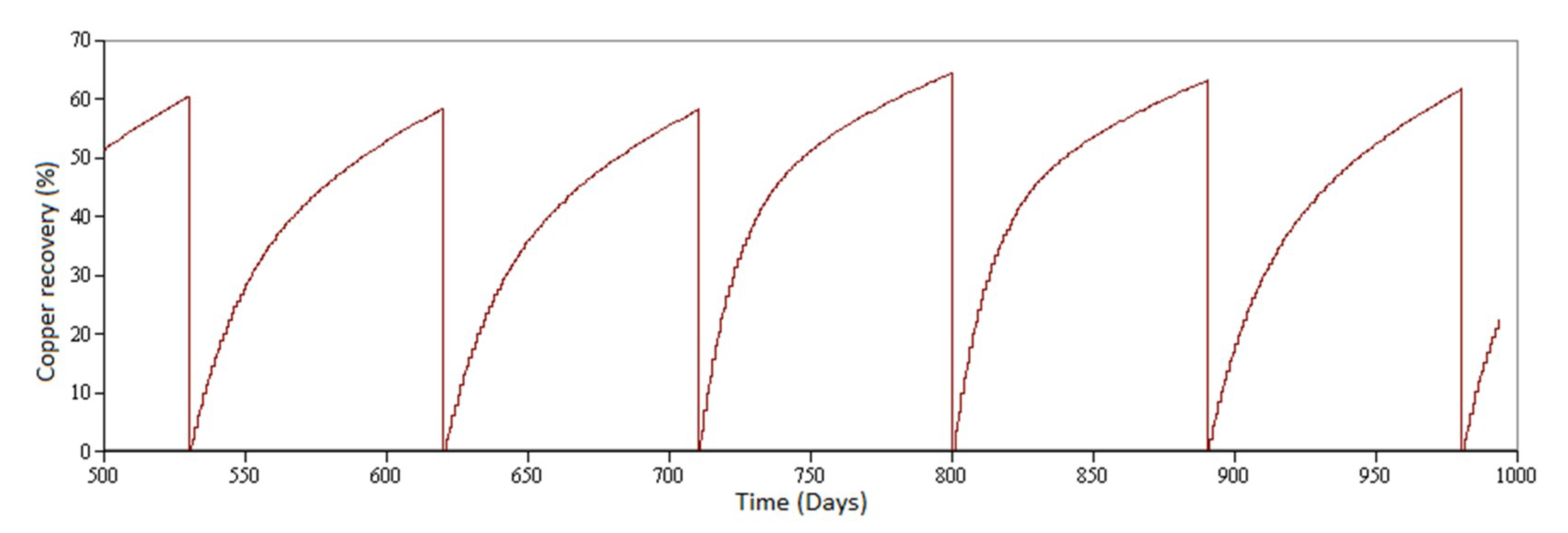 Minerals 09 00421 g006 Minerals 09 00421 g006