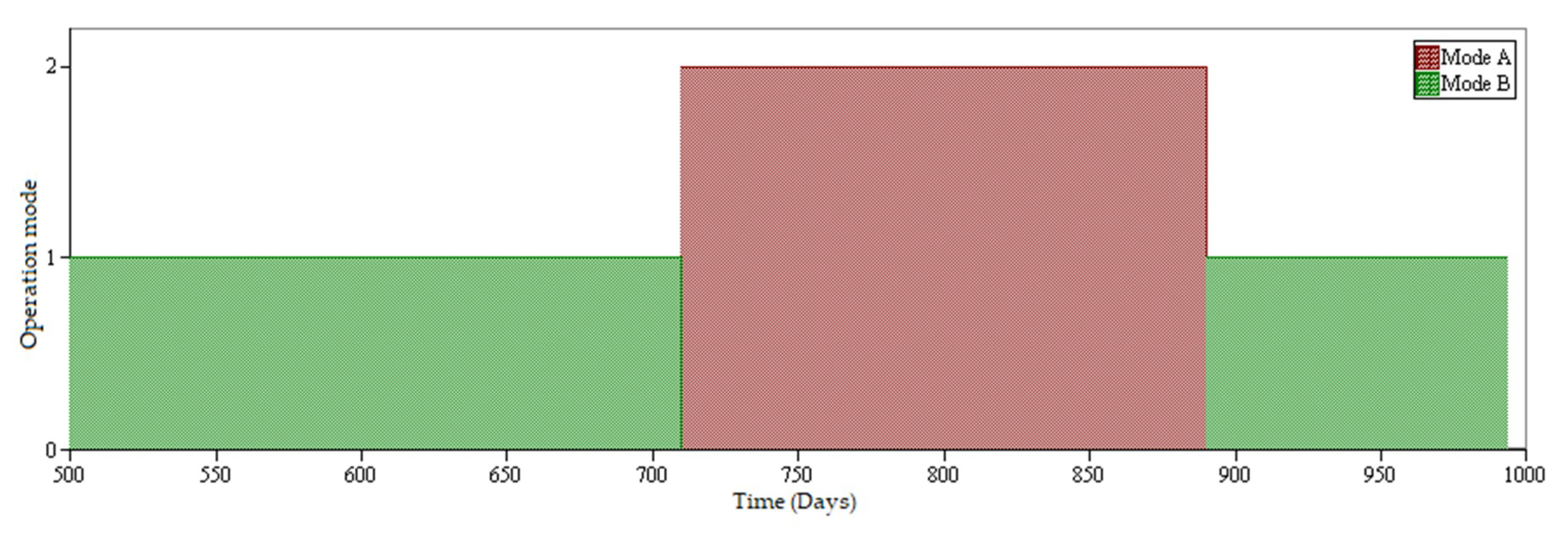 Minerals 09 00421 g007 Minerals 09 00421 g007