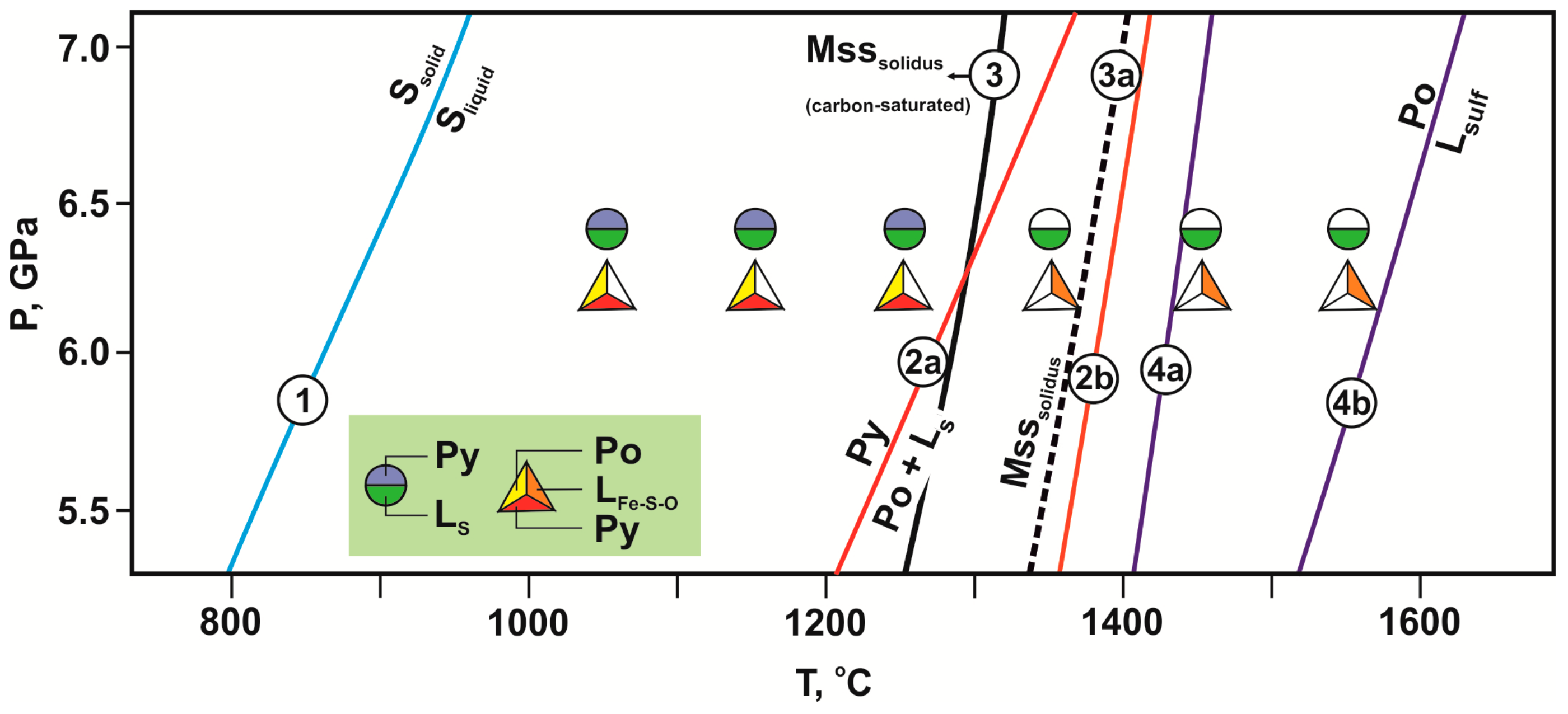 Minerals 09 00425 g004 Minerals 09 00425 g004