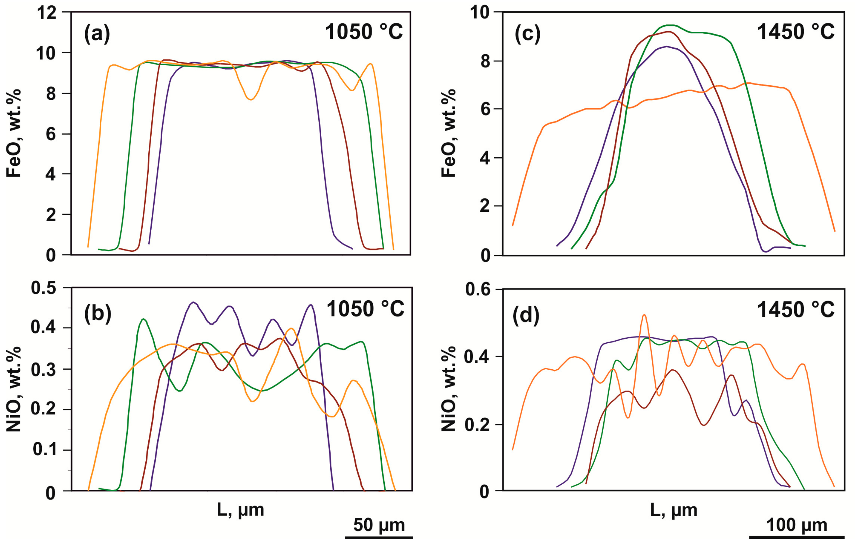 Minerals 09 00425 g005 Minerals 09 00425 g005