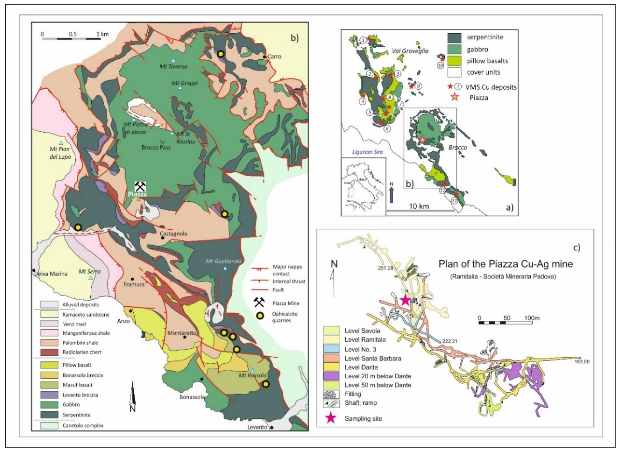 Minerals 09 00429 g011 550