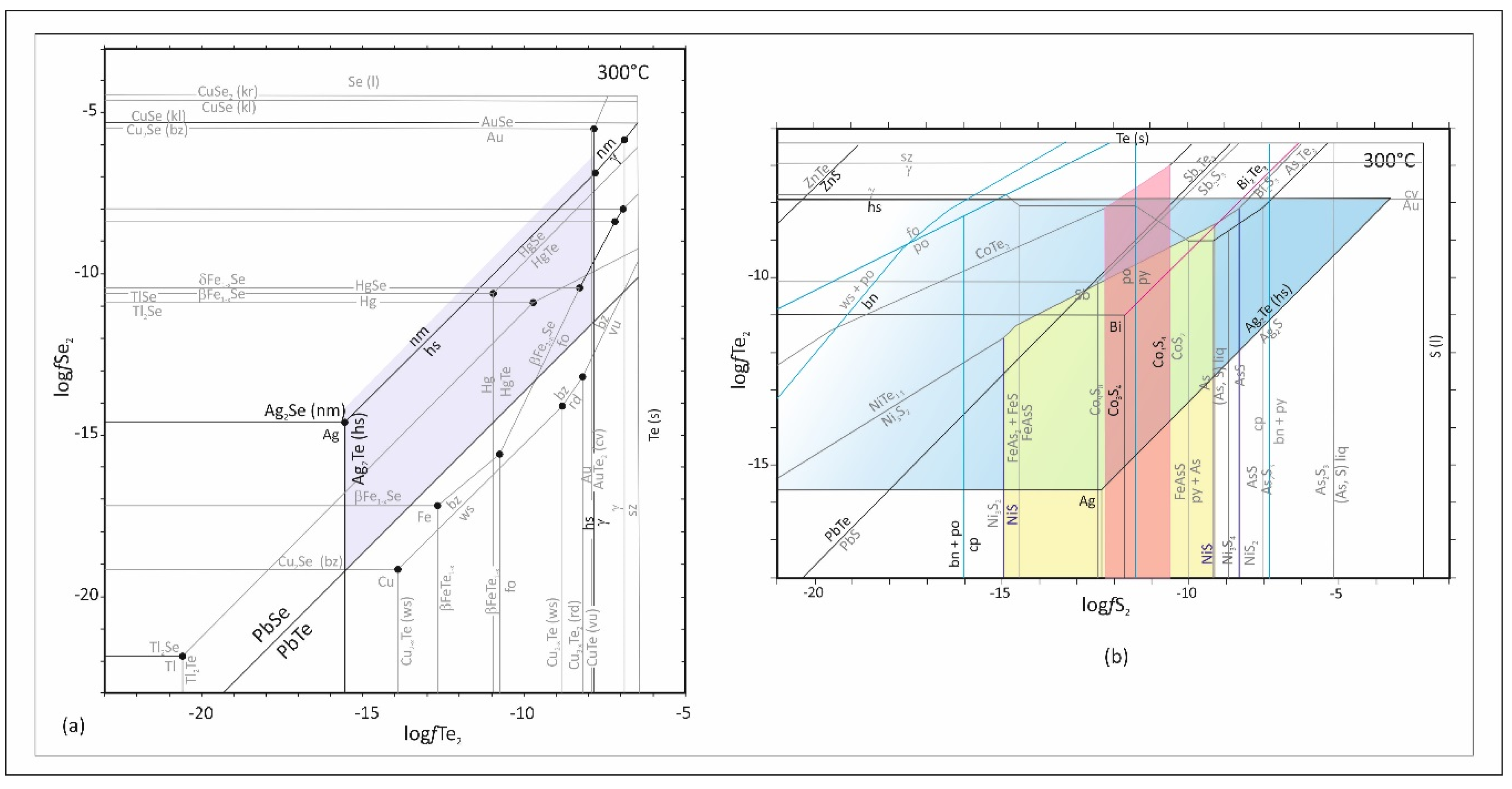 Minerals 09 00429 g017 550