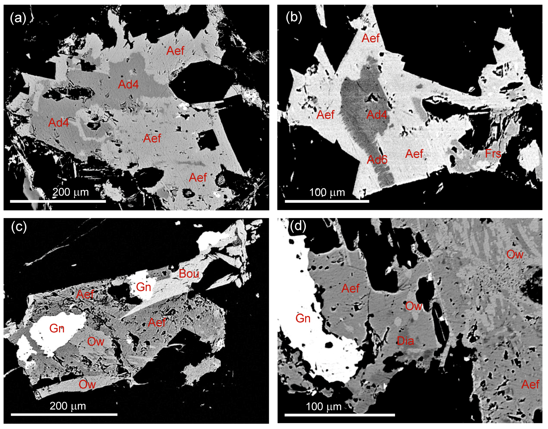 Minerals 09 00430 g005 550