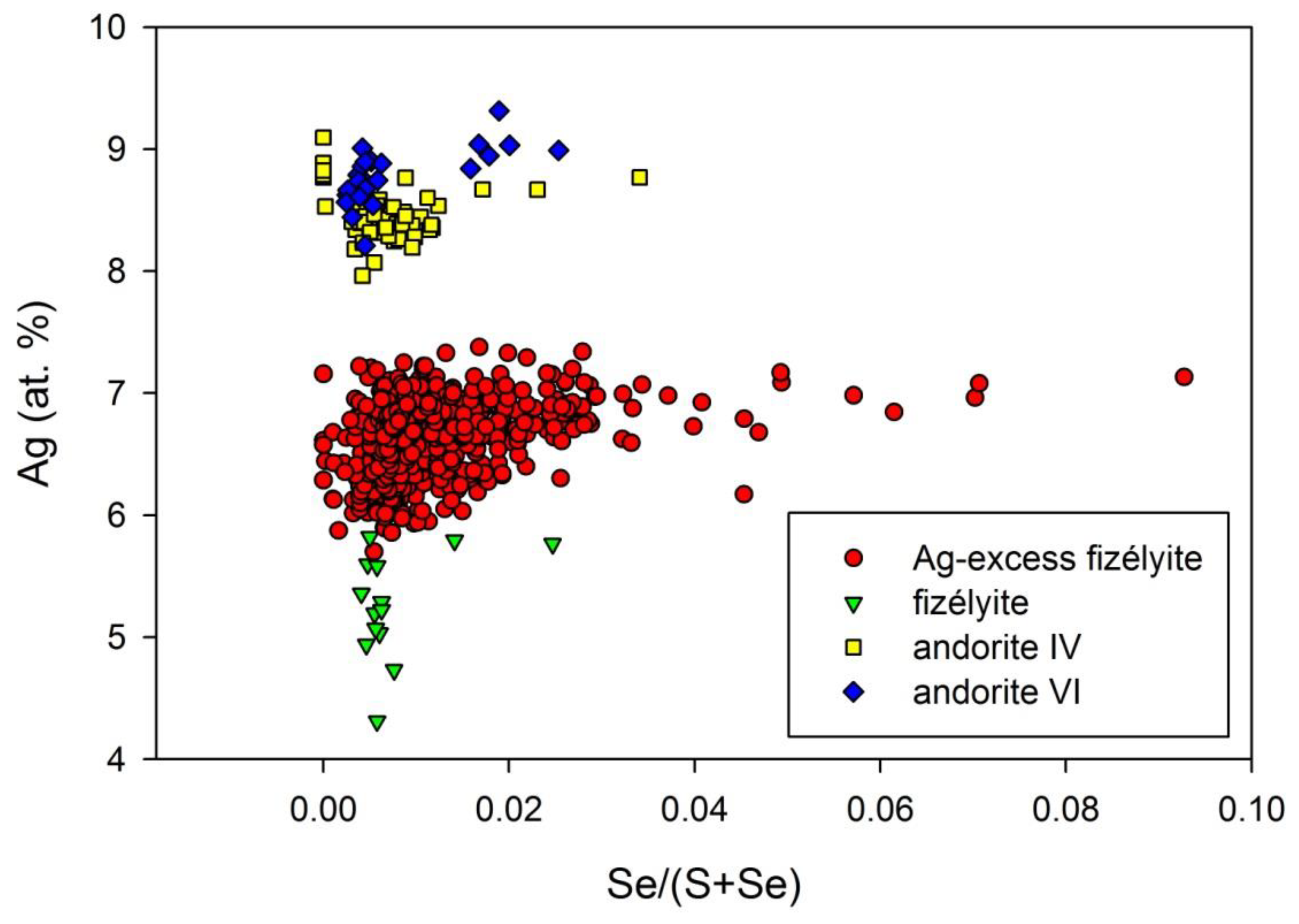 Minerals 09 00430 g006 550