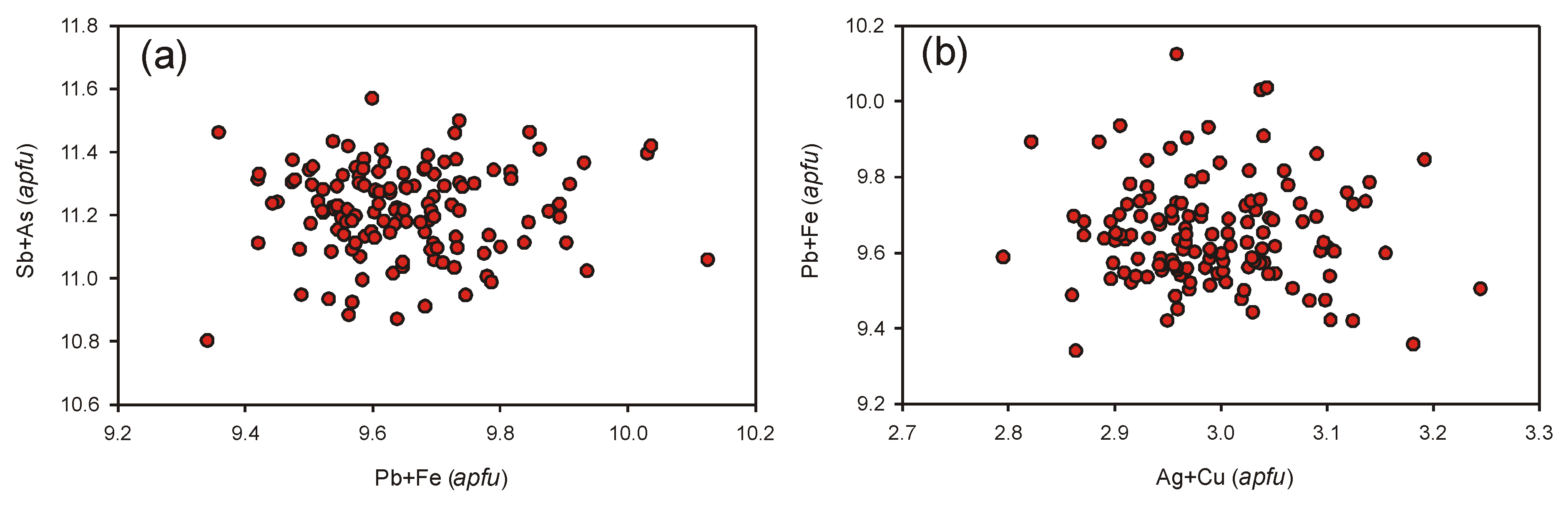 Minerals 09 00430 g007 550