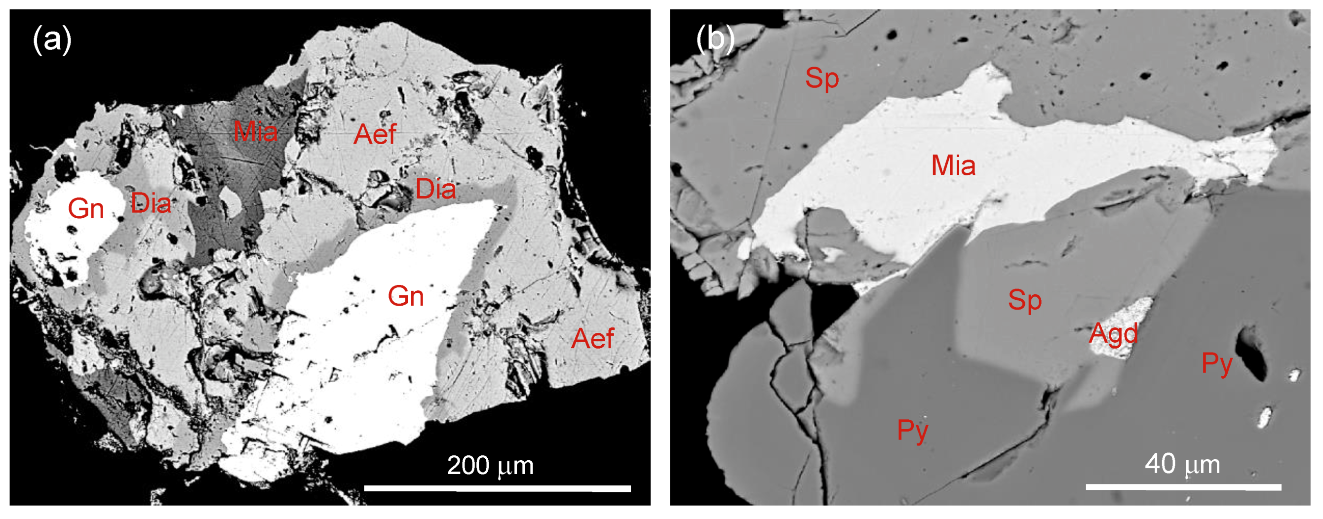 Minerals 09 00430 g012 550
