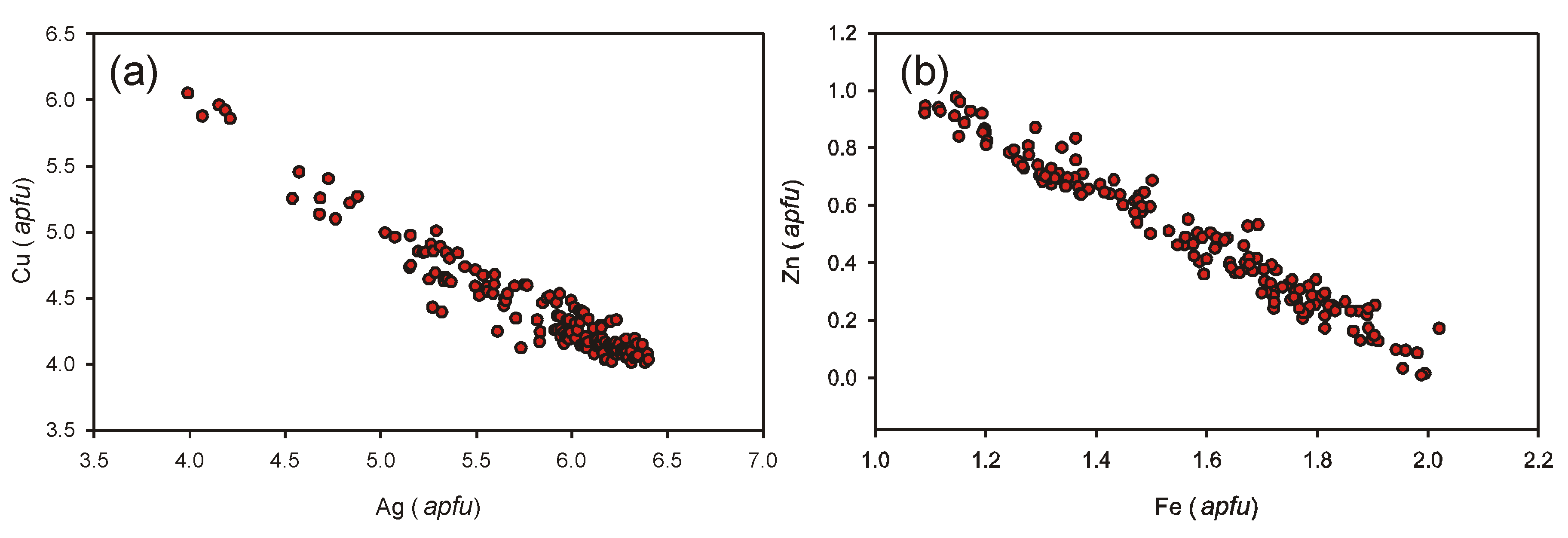Minerals 09 00430 g017 550