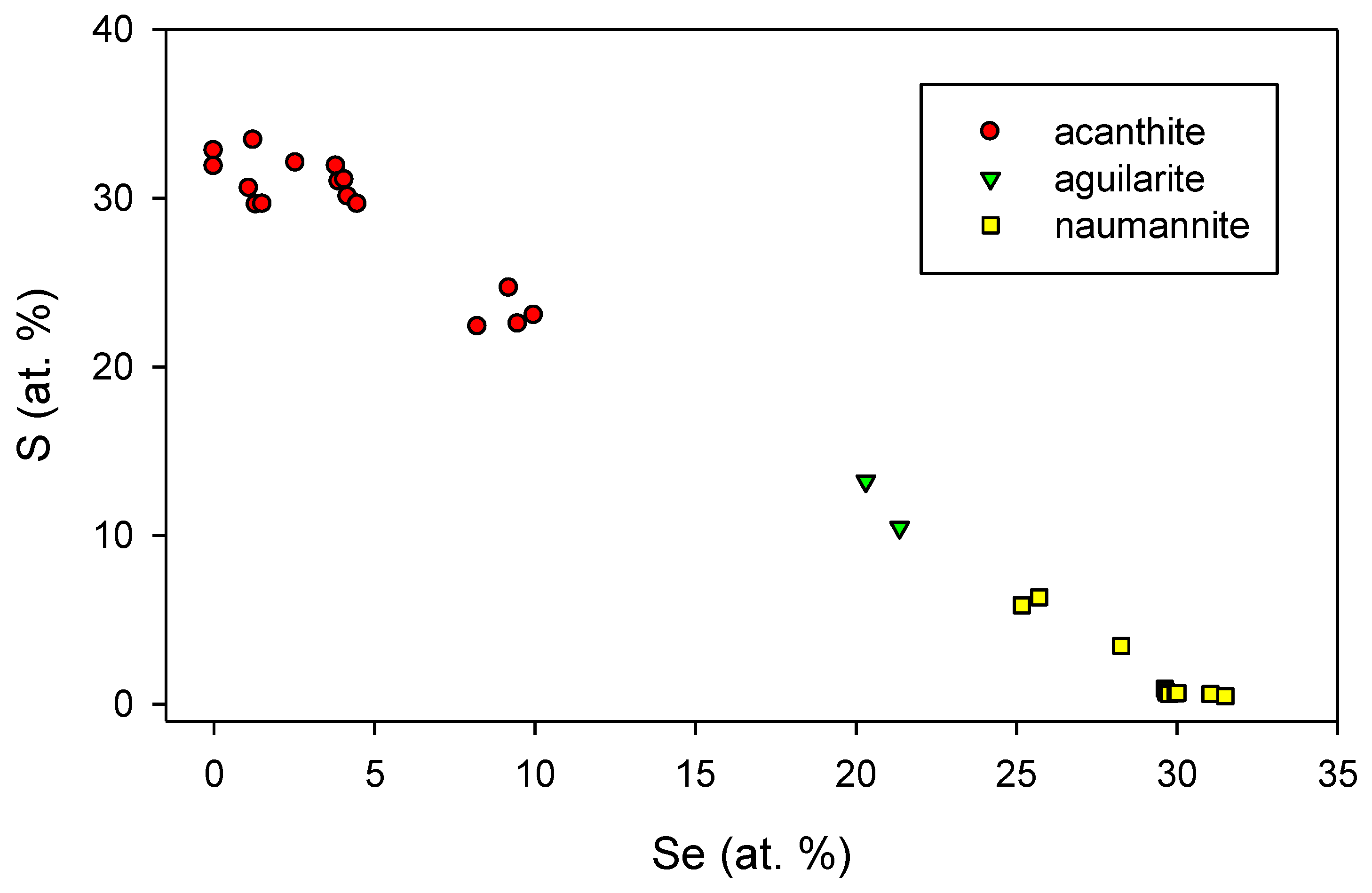 Minerals 09 00430 g019 550