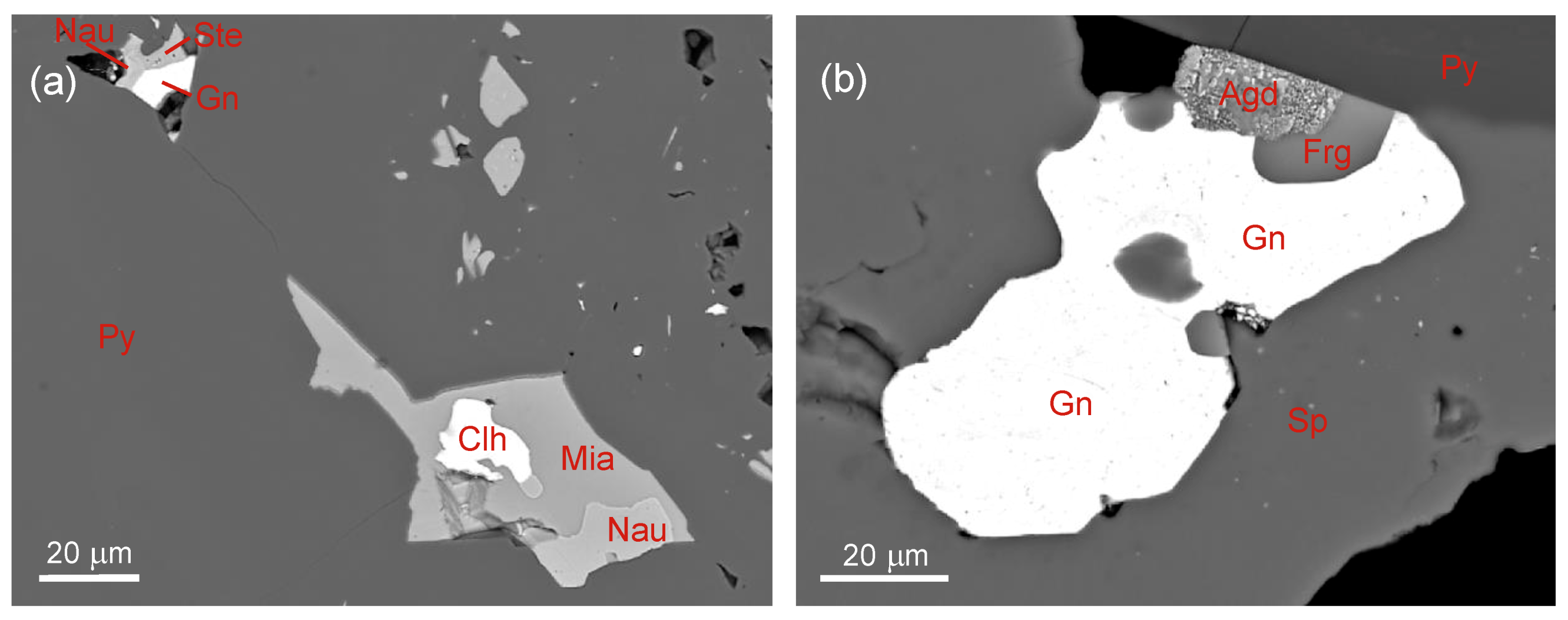 Minerals 09 00430 g020 550