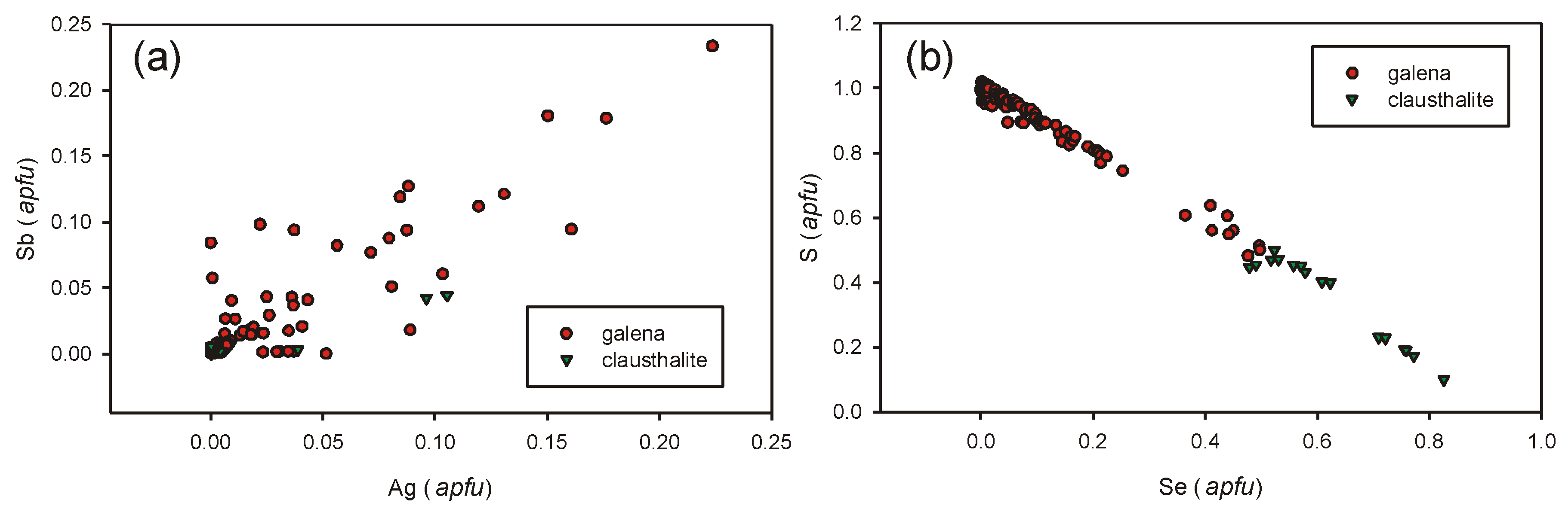 Minerals 09 00430 g026 550