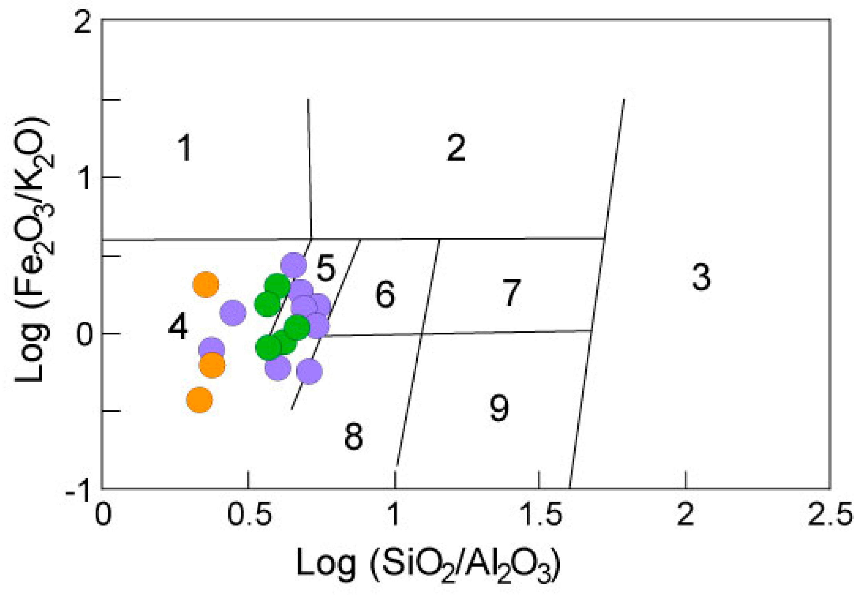Minerals 09 00431 g005 Minerals 09 00431 g005