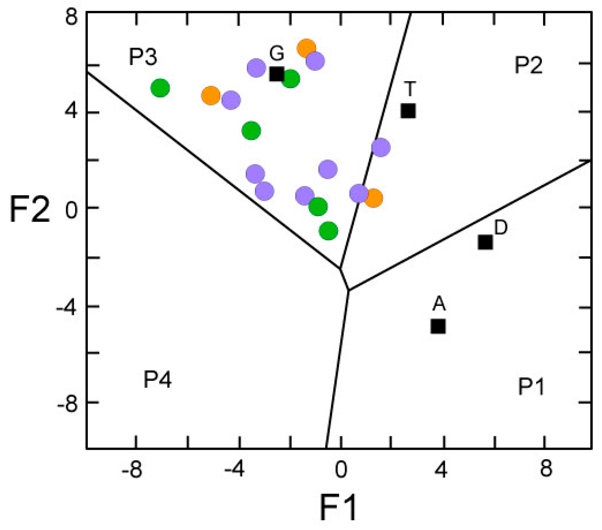 Minerals 09 00431 g007 Minerals 09 00431 g007