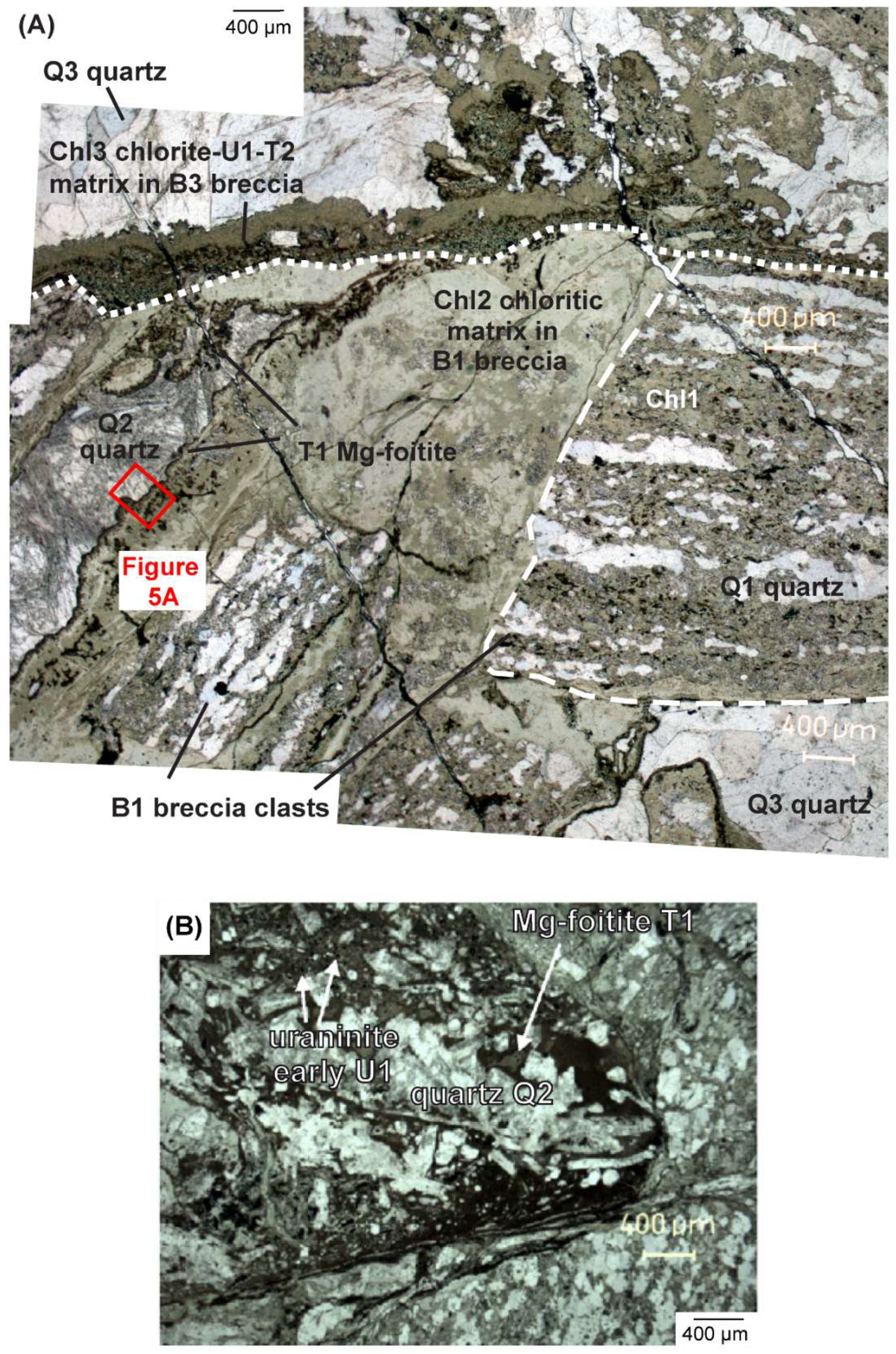 Minerals 09 00432 g004