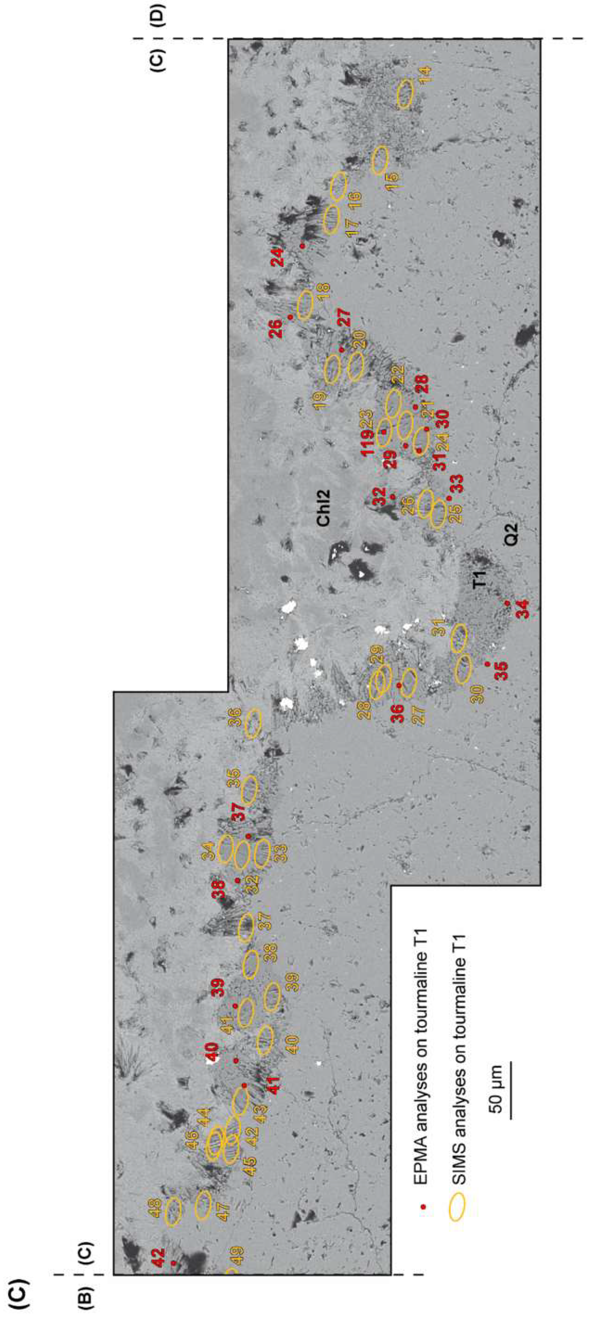 Minerals 09 00432 g006c