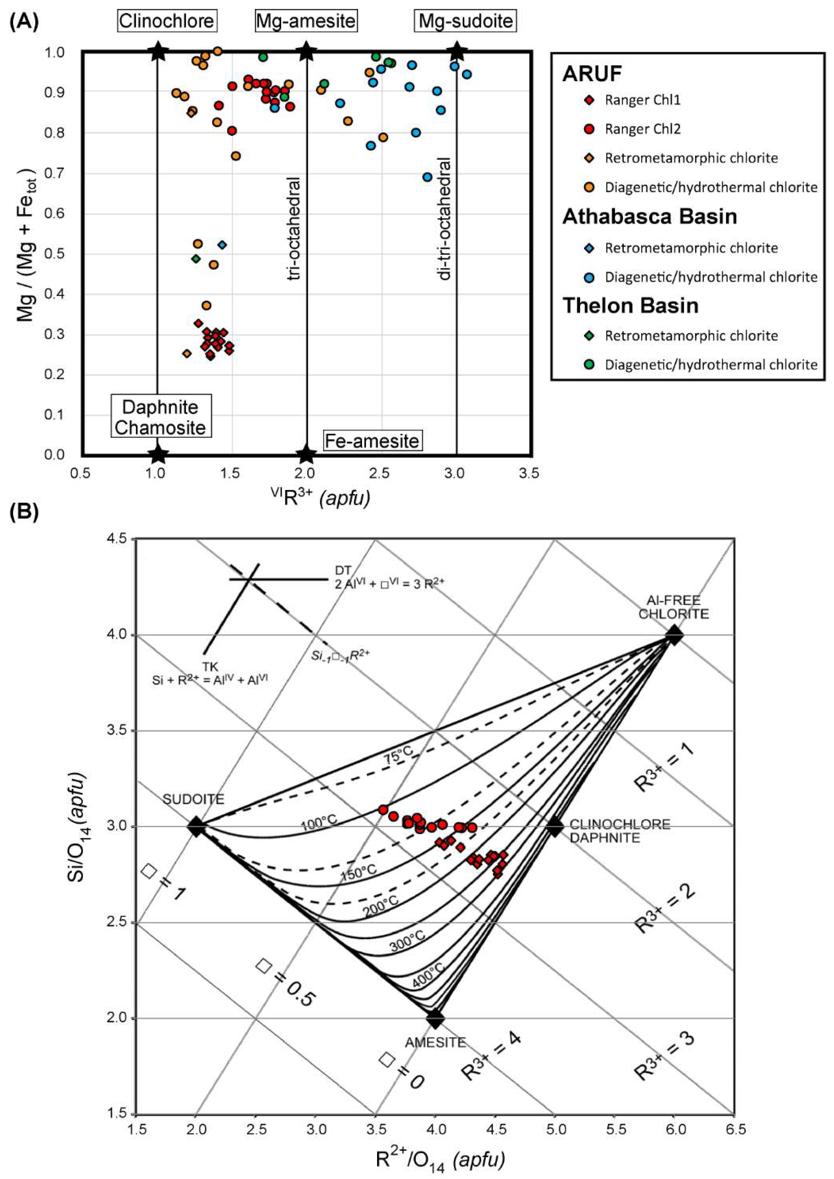 Minerals 09 00432 g008