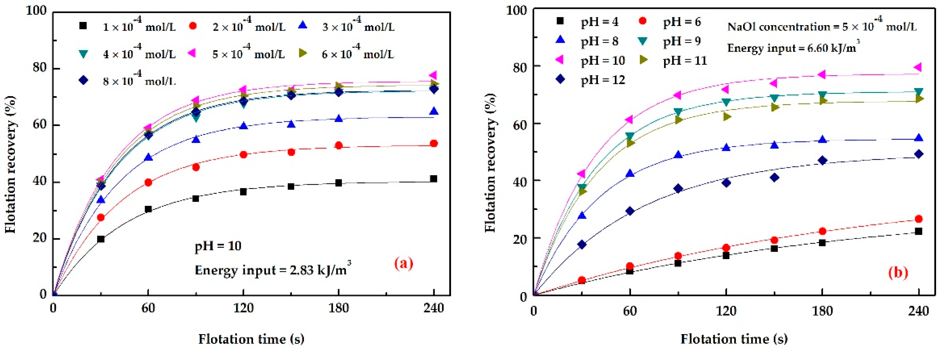 Minerals 09 00433 g005 550