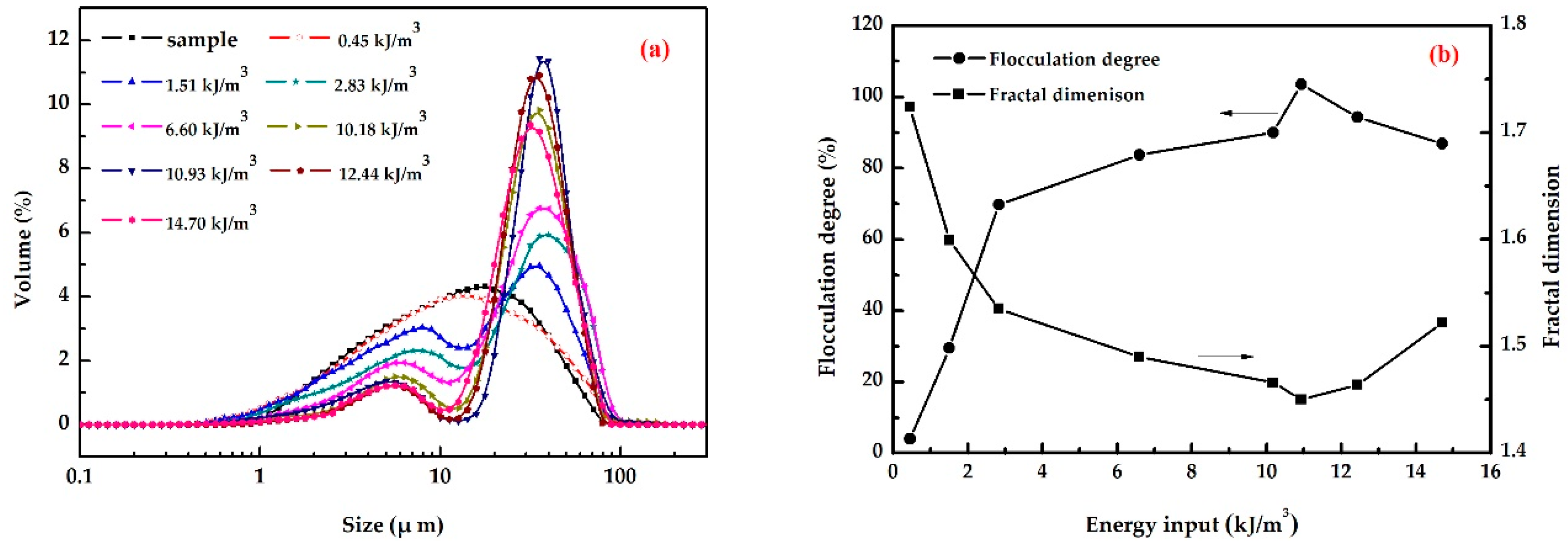 Minerals 09 00433 g006 550