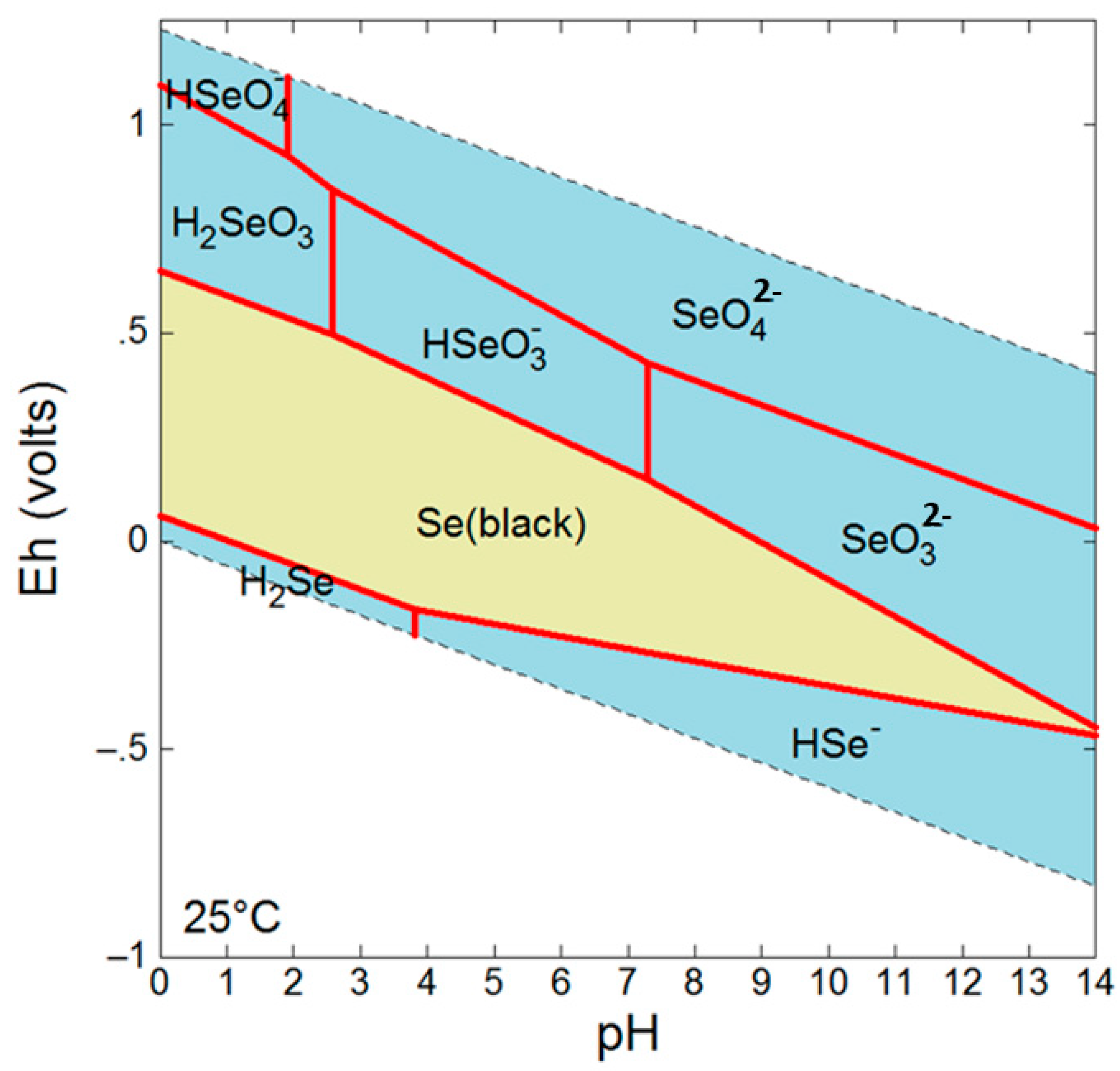 Minerals 09 00437 g001