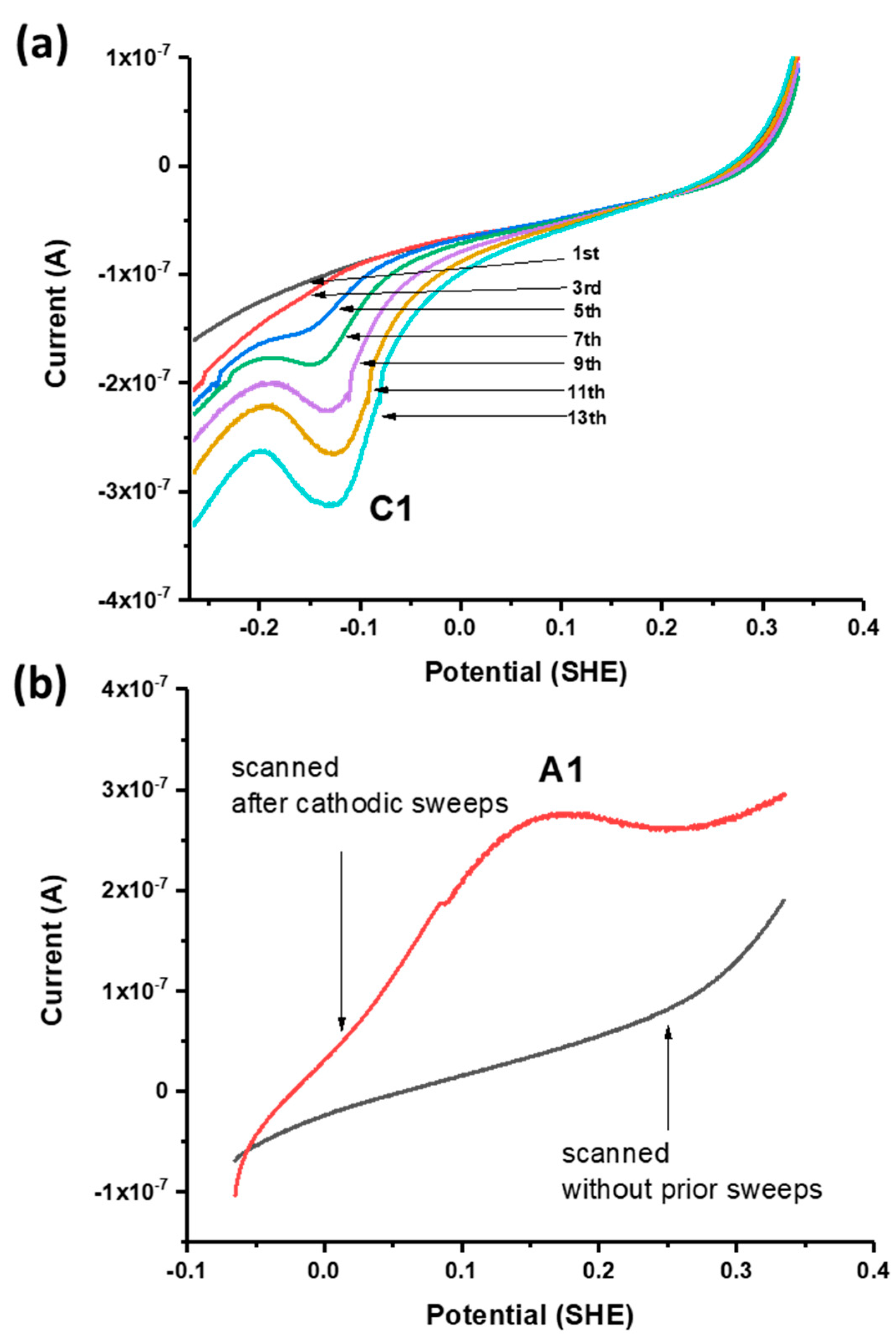 Minerals 09 00437 g004